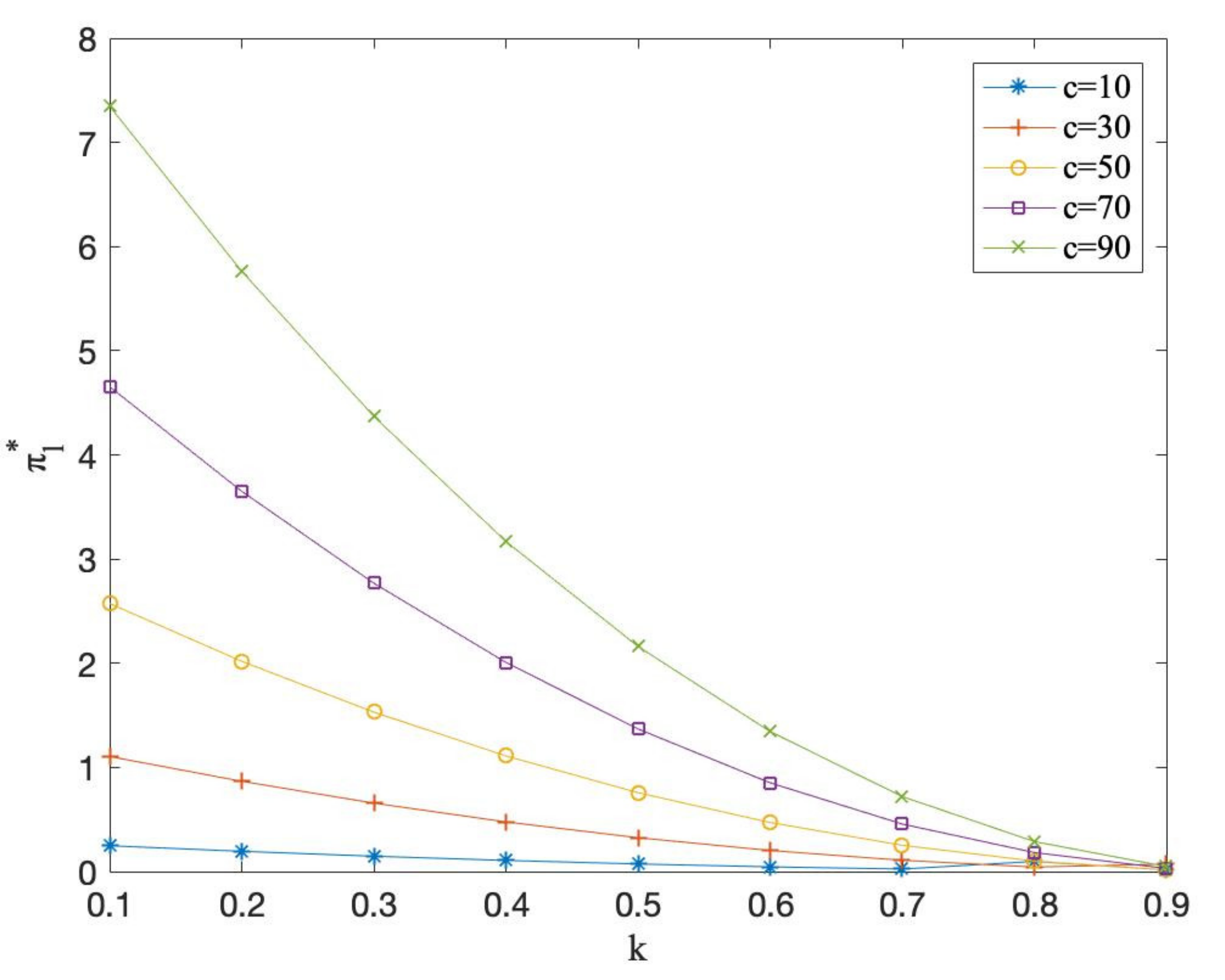 Systems 10 00076 g004