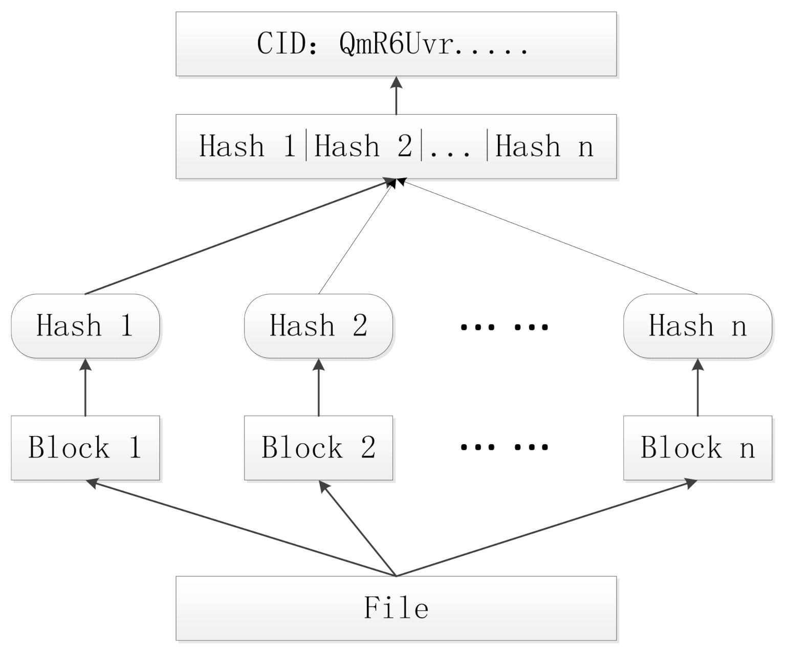 Systems 10 00078 g001