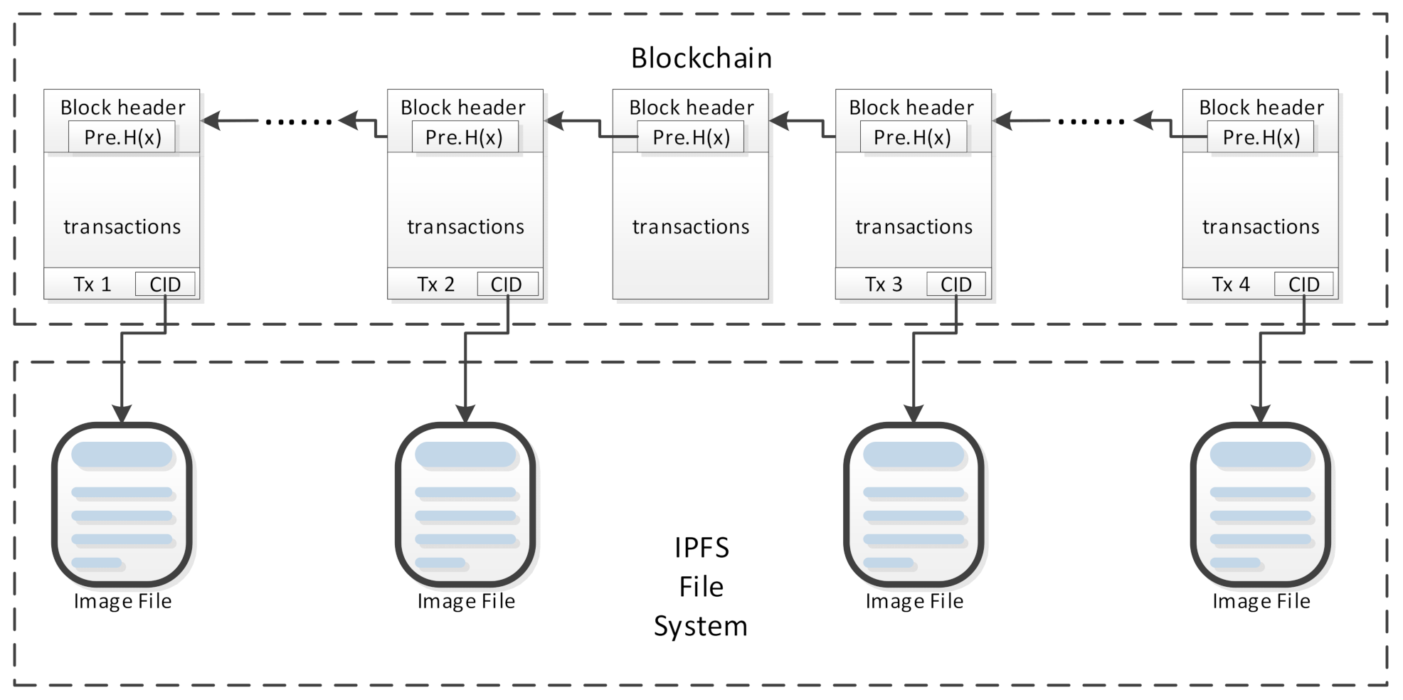 Systems 10 00078 g002