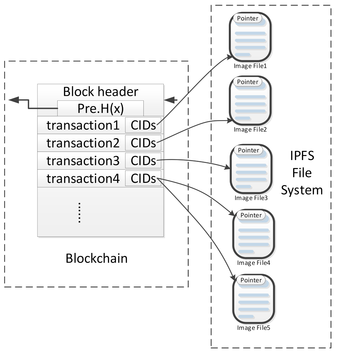 Systems 10 00078 g003