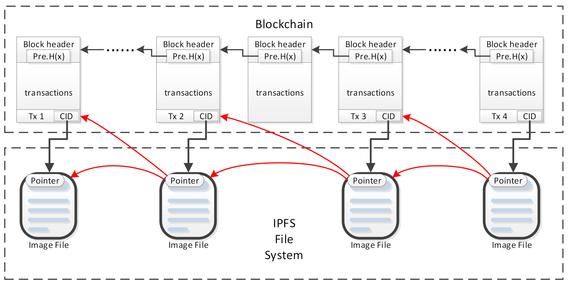 Systems 10 00078 g006