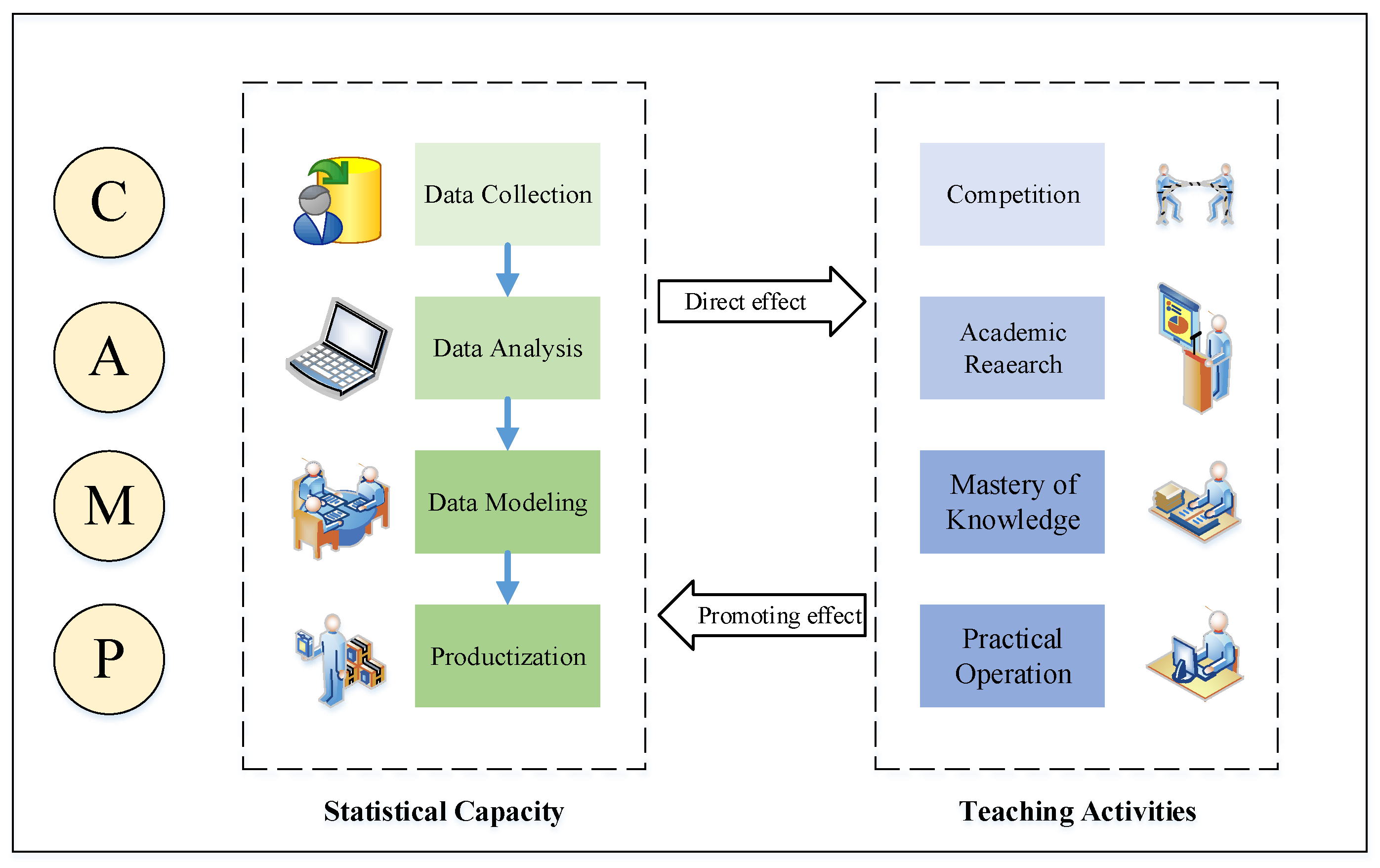 Systems 10 00086 g001