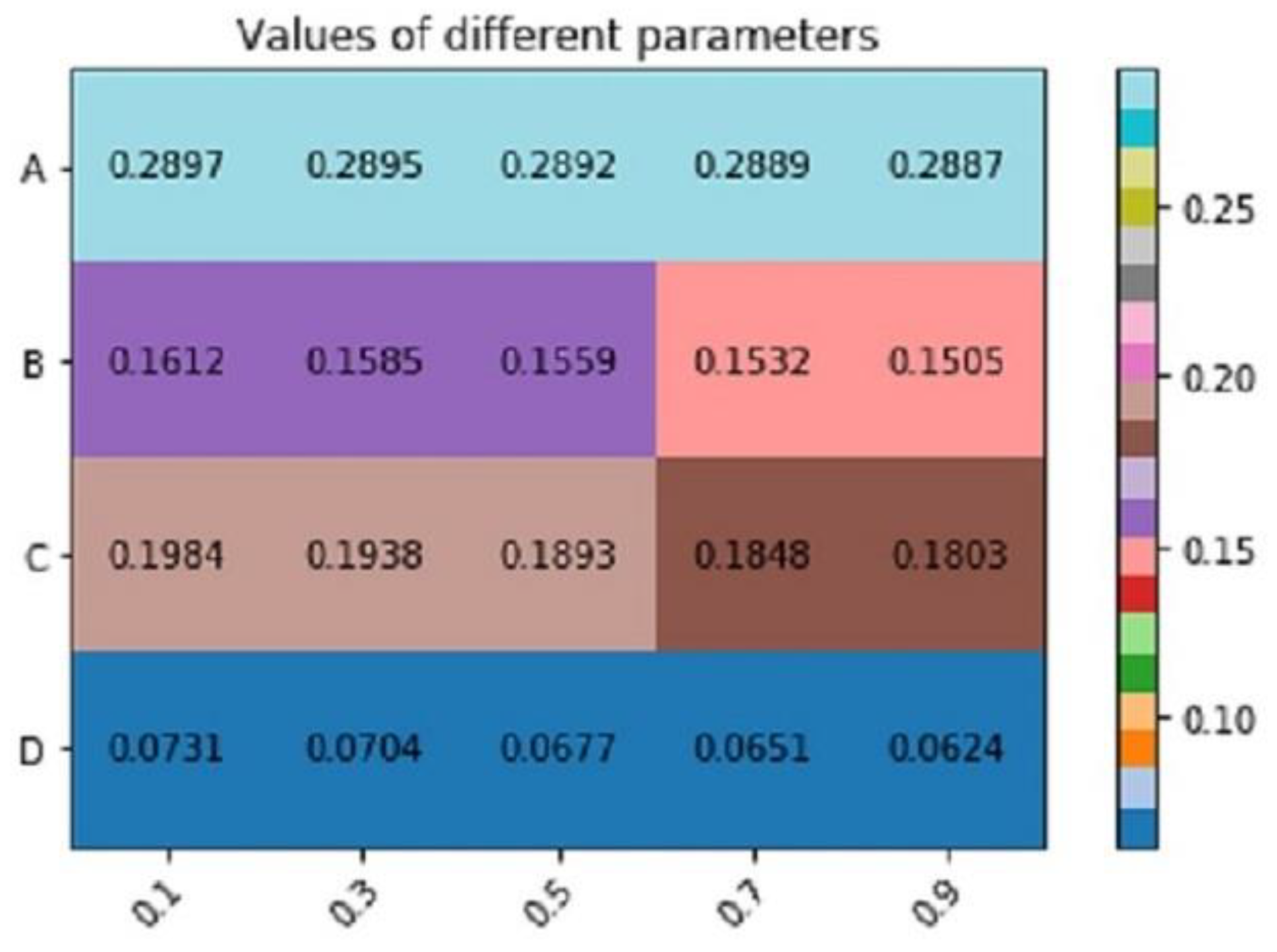 Systems 10 00086 g005