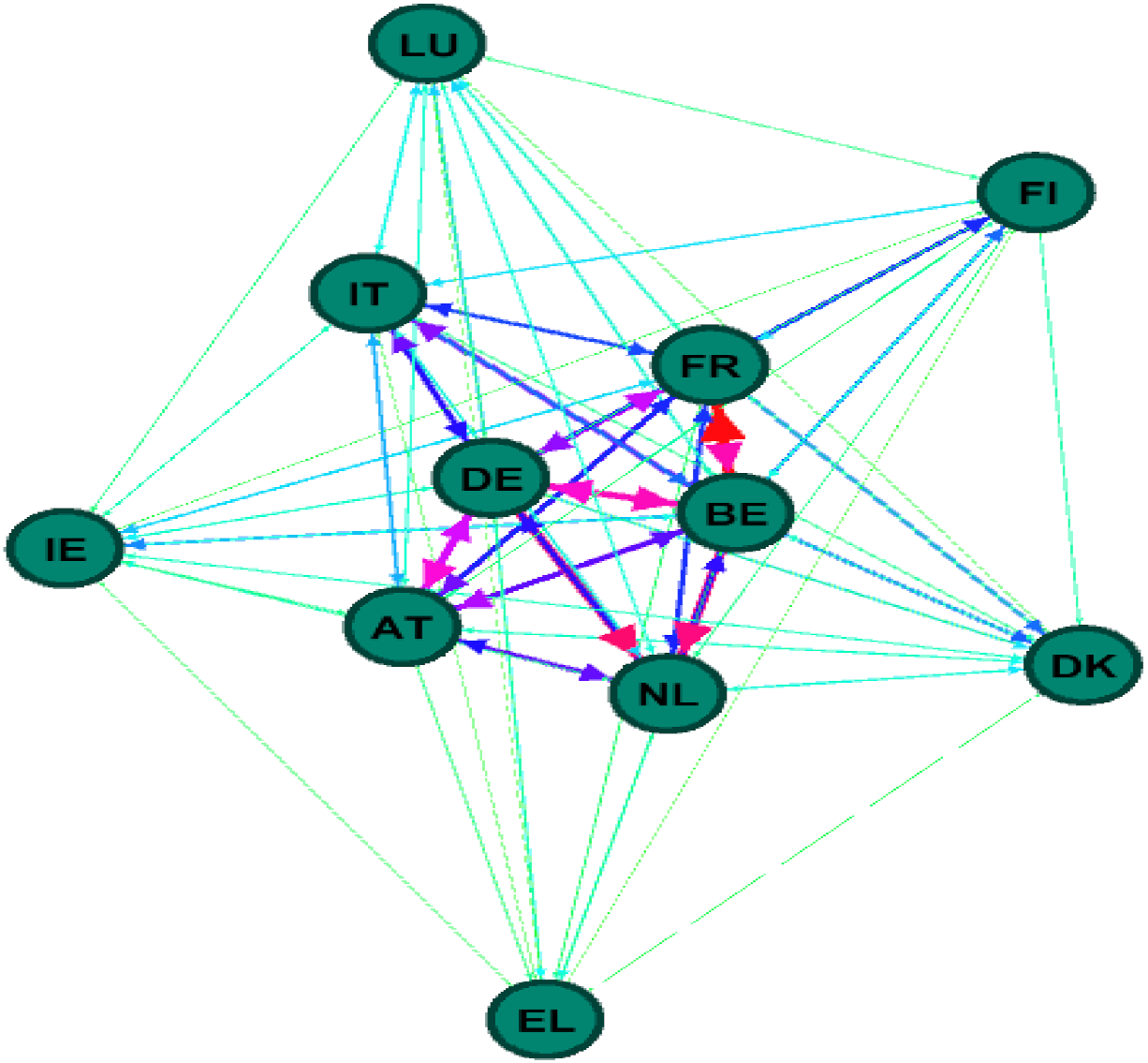 Systems 10 00093 g002