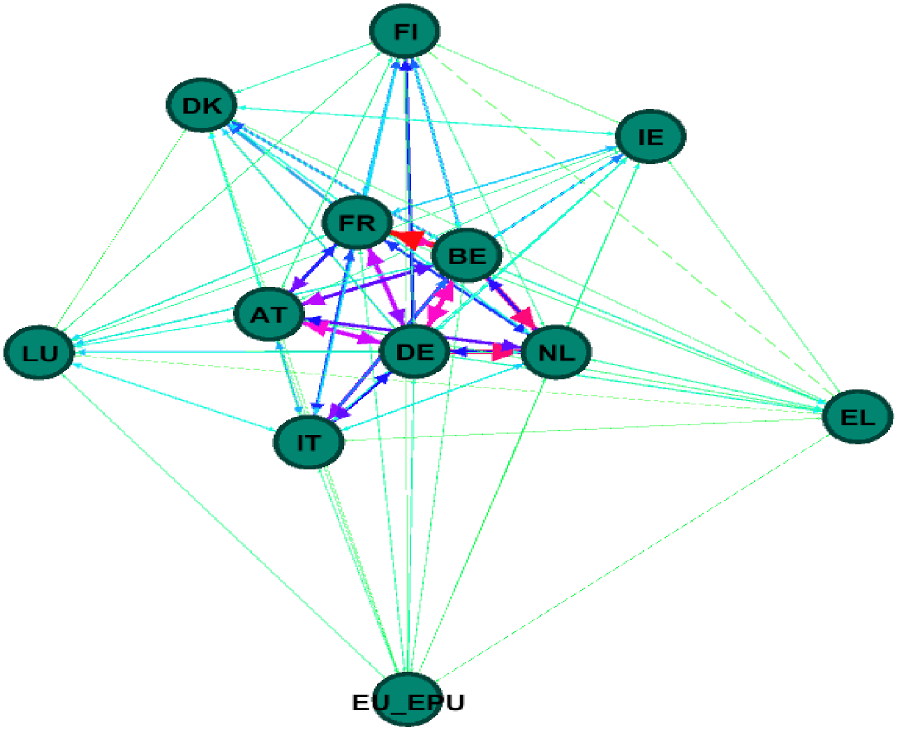 Systems 10 00093 g004