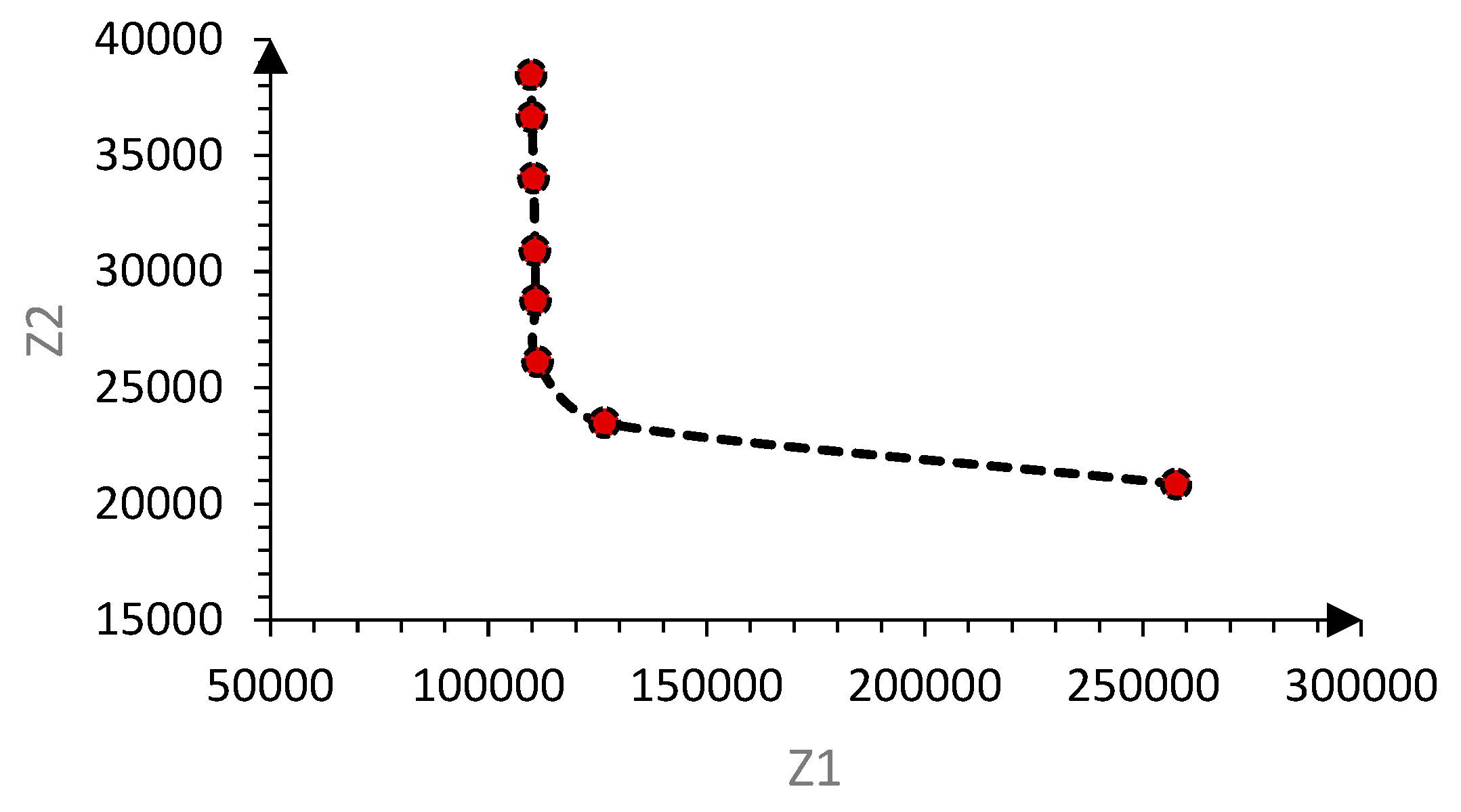 Systems 10 00094 g005 Systems 10 00094 g005