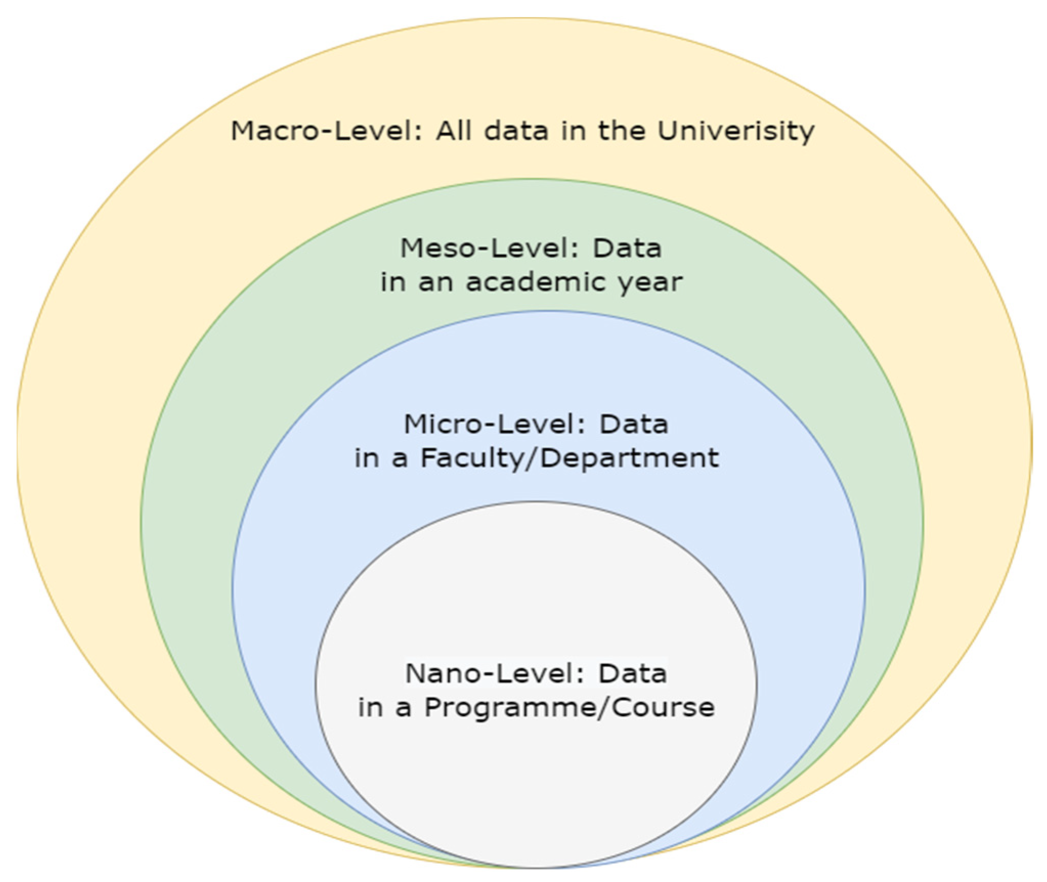 Systems 10 00096 g005 Systems 10 00096 g005