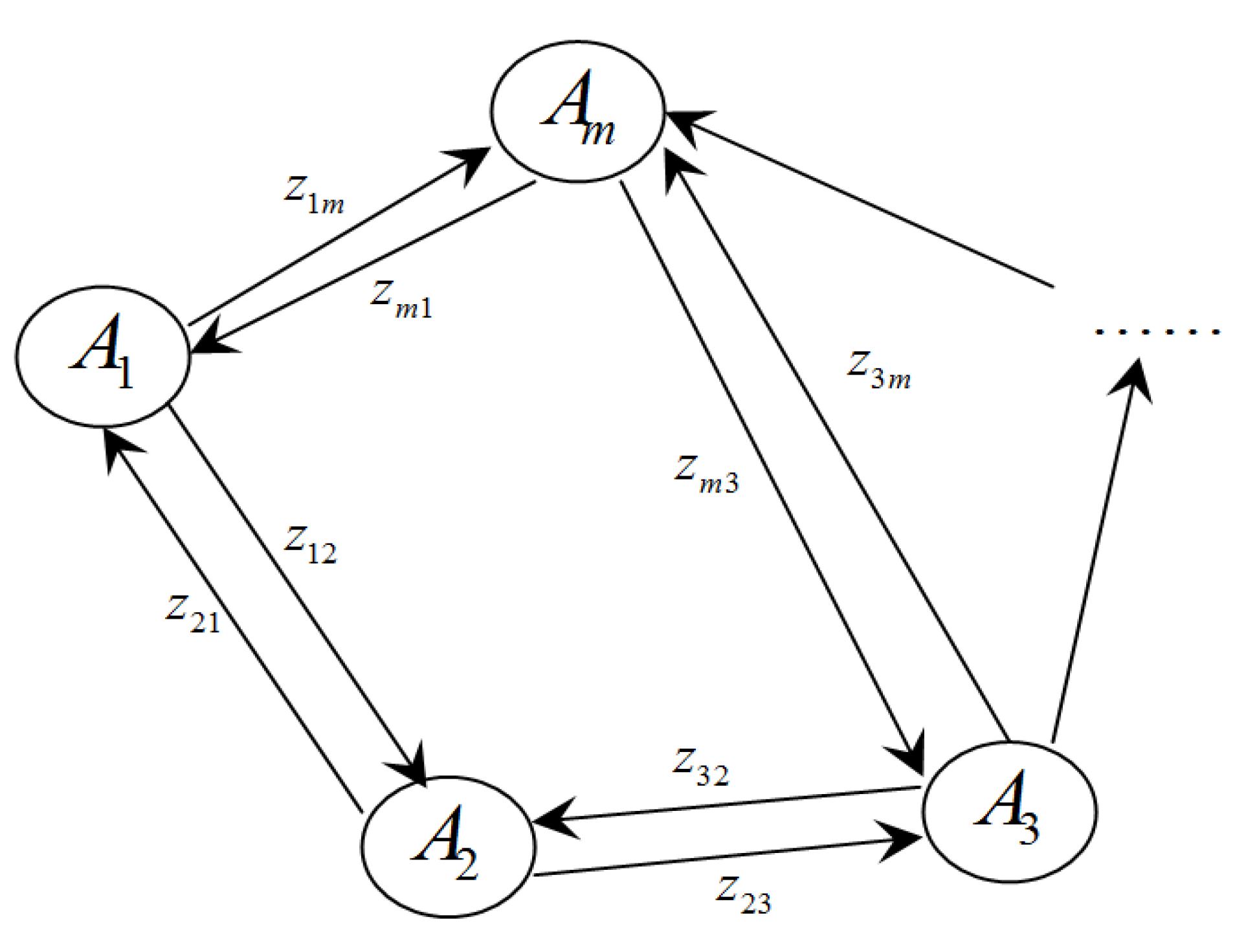Systems 10 00098 g001 Systems 10 00098 g001