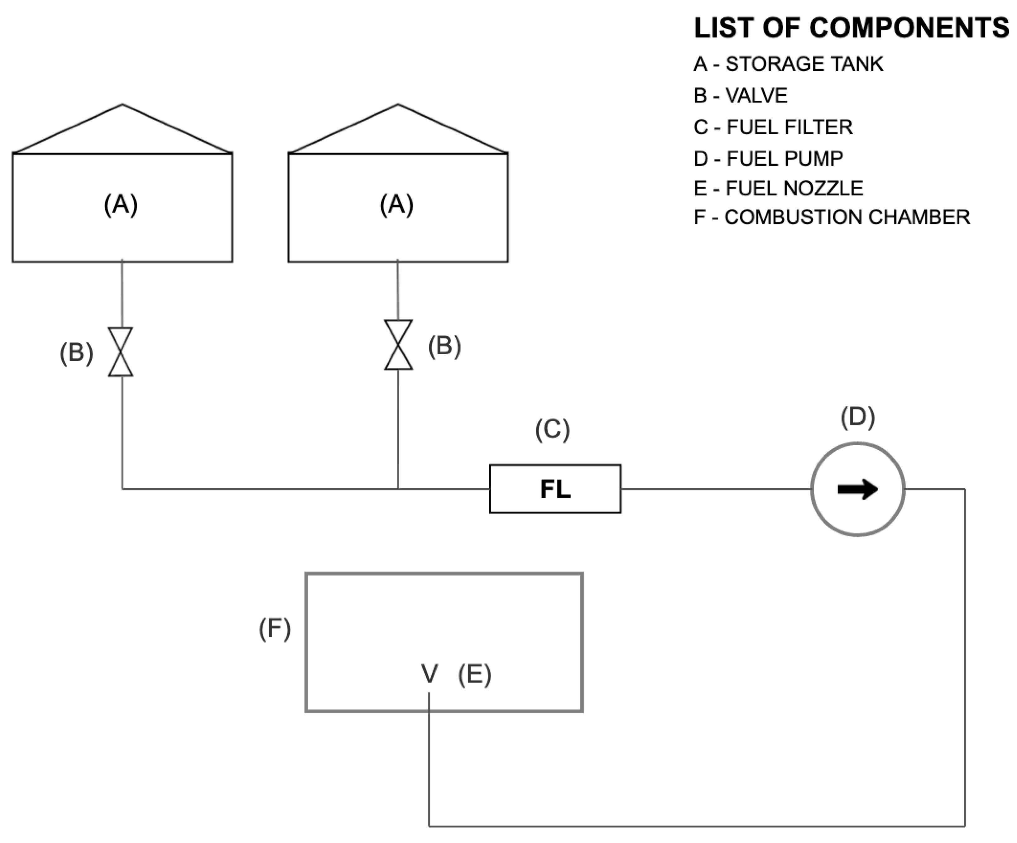 Systems 10 00101 g002