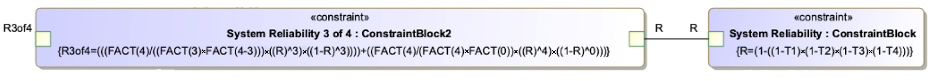 Systems 10 00101 g005