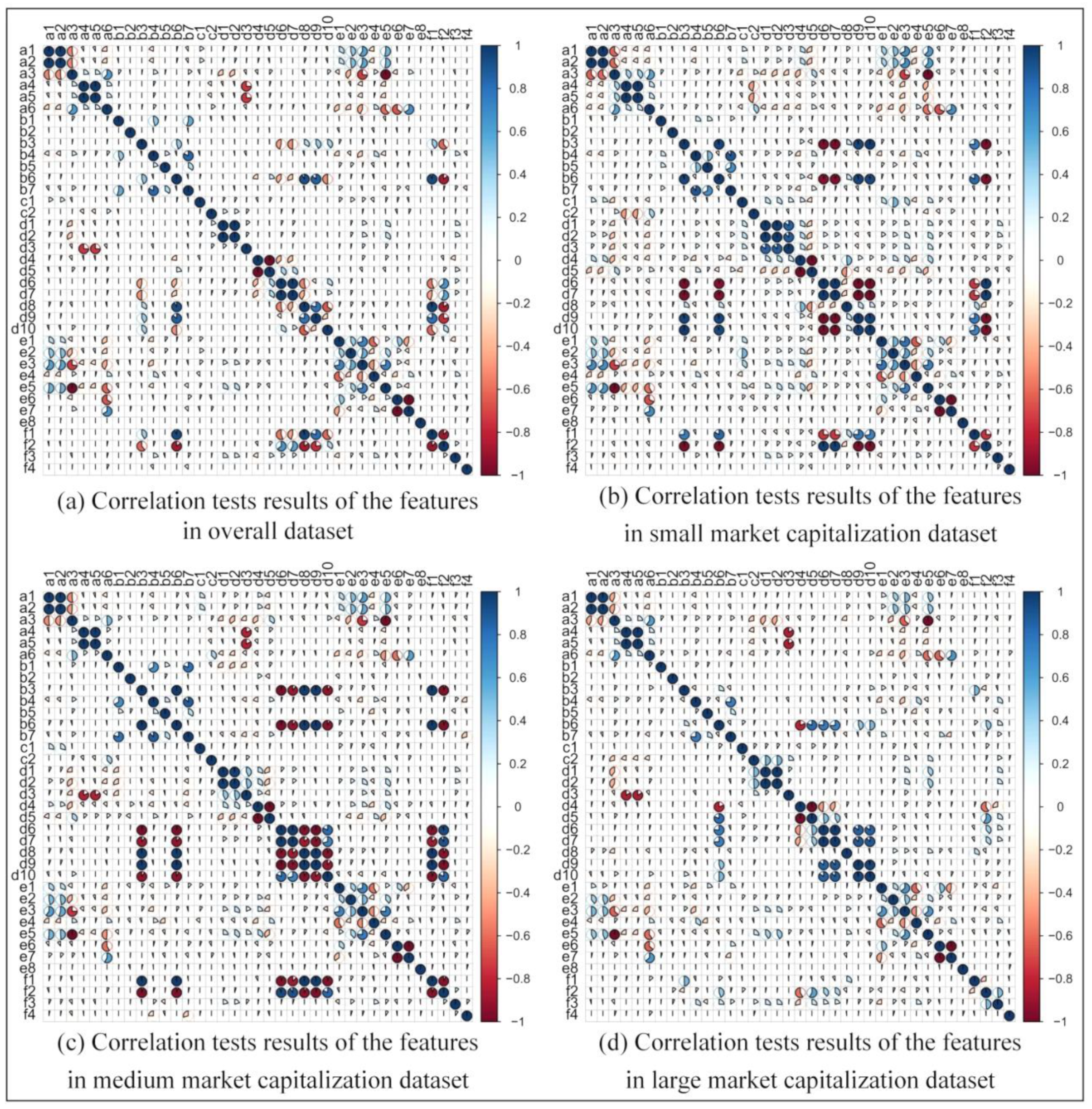 Systems 10 00108 g003
