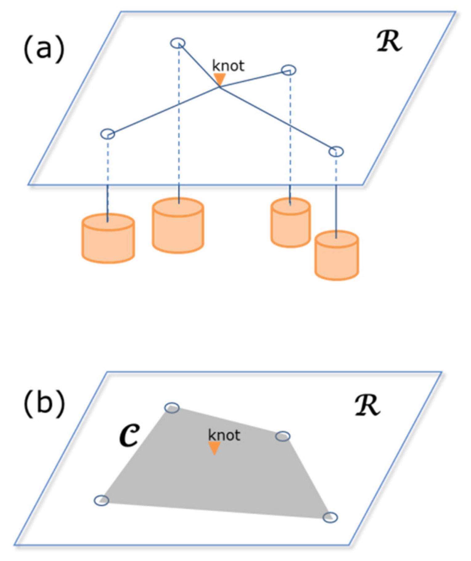Systems 10 00112 g001 Systems 10 00112 g001