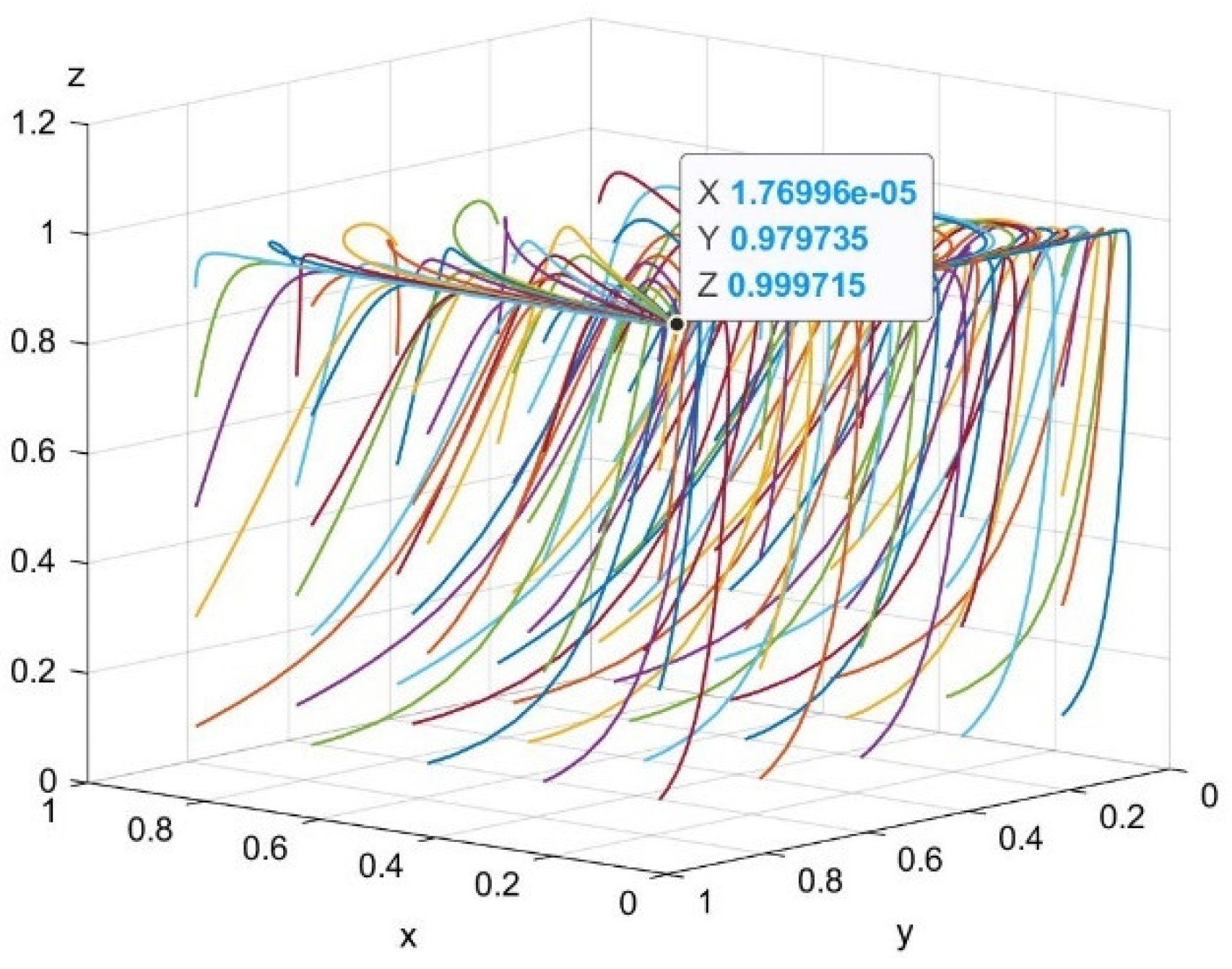 Systems 10 00118 g006