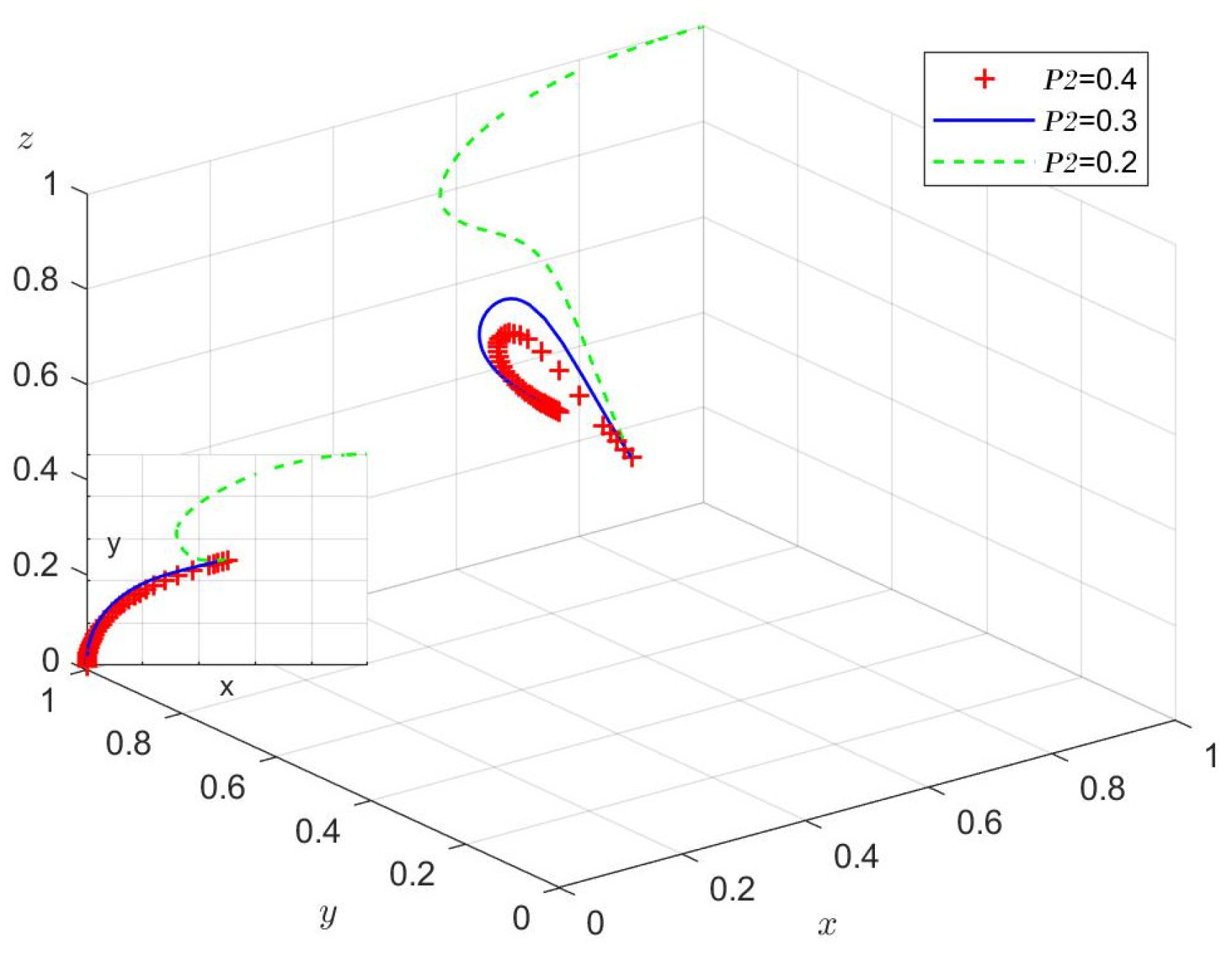 Systems 10 00118 g011