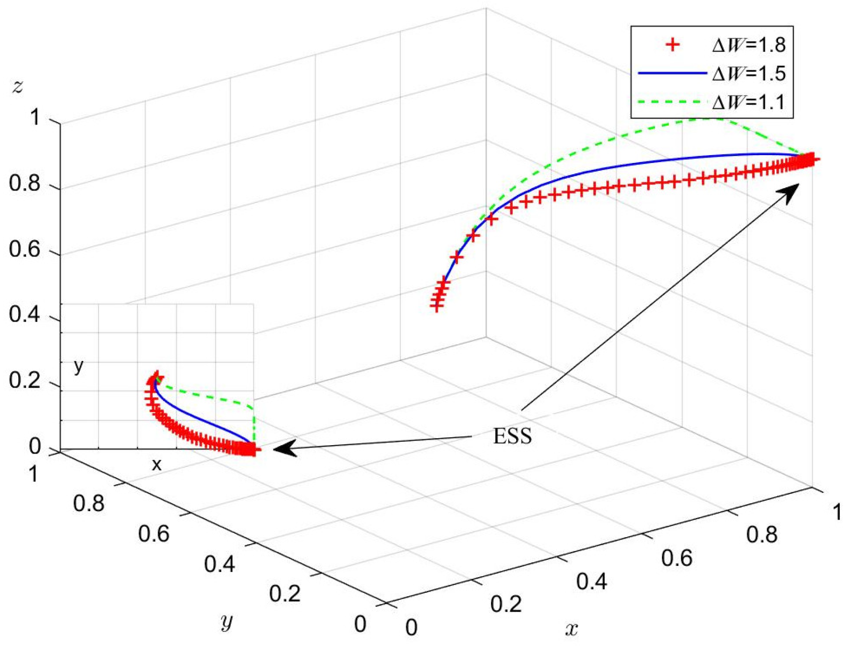 Systems 10 00118 g013