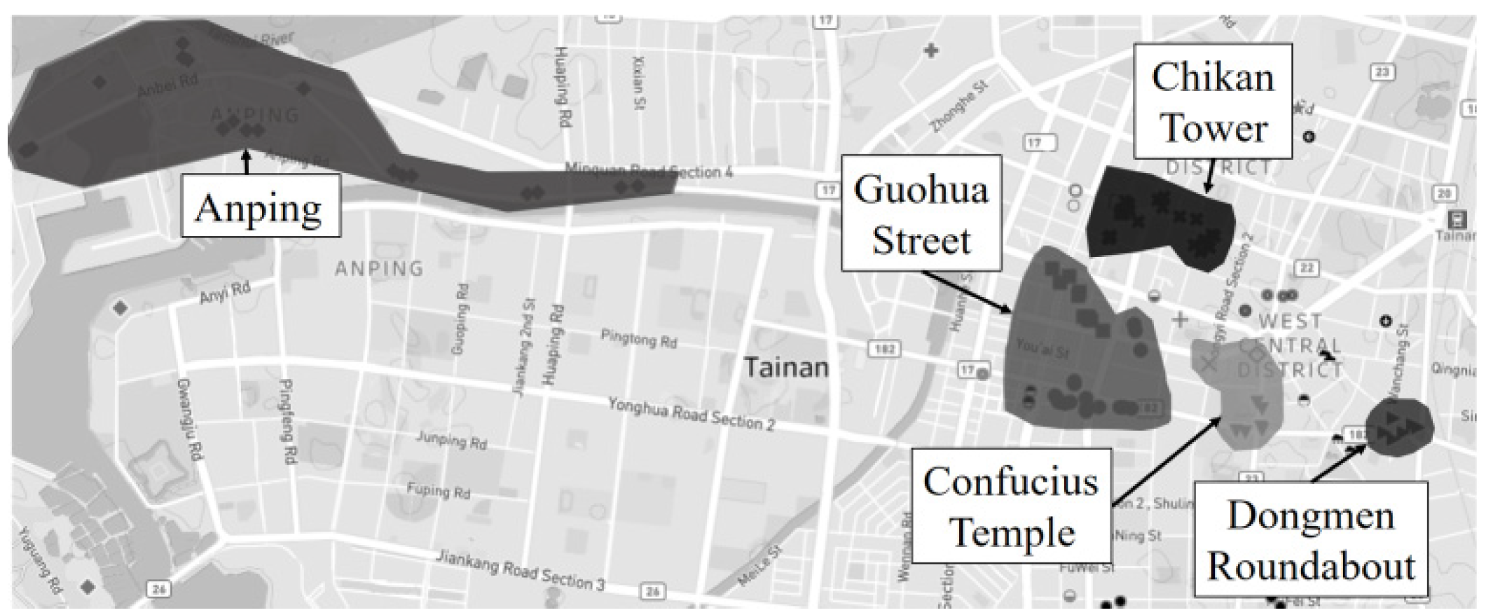 Systems 10 00125 g007