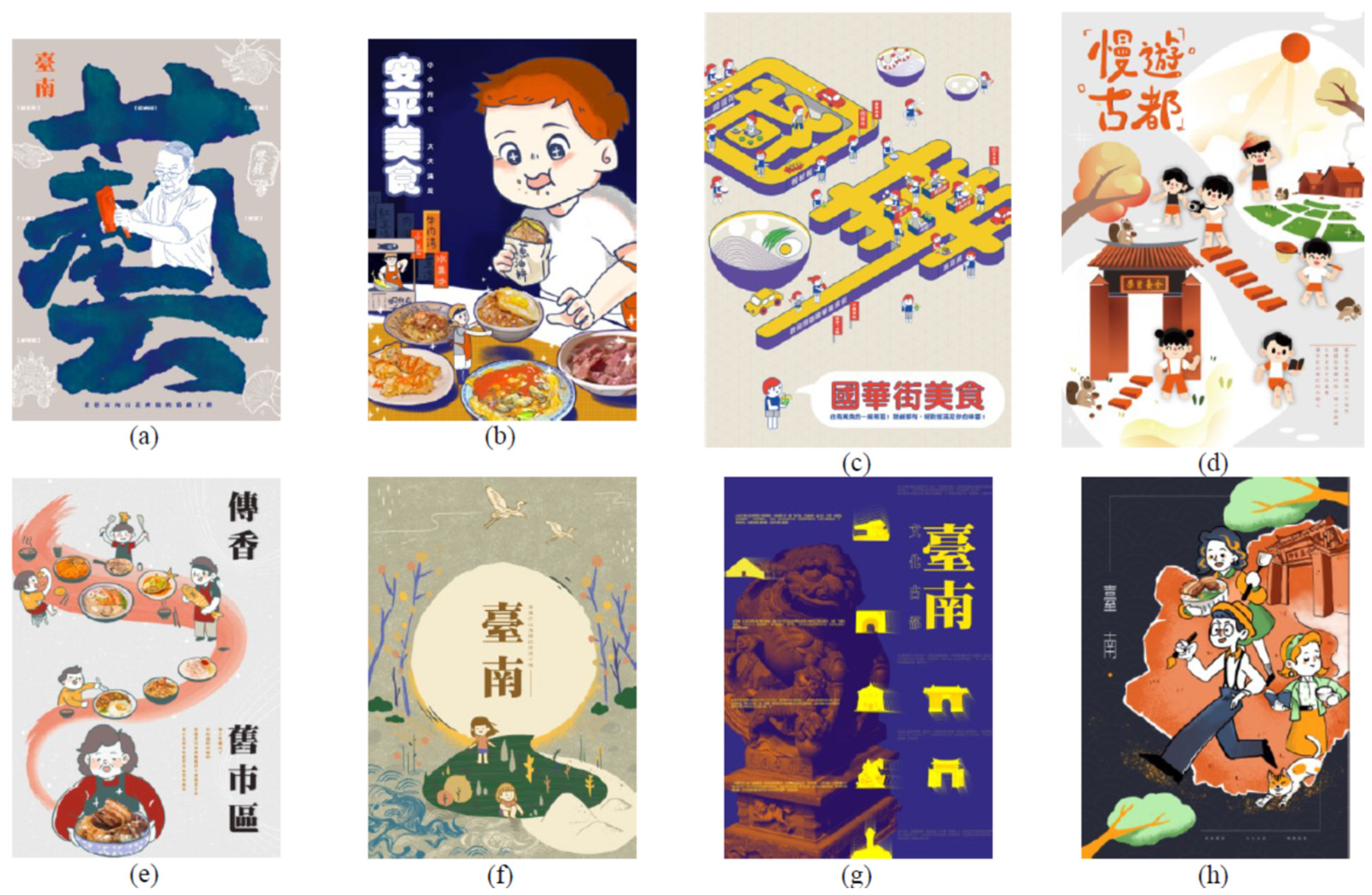 Systems 10 00125 g008