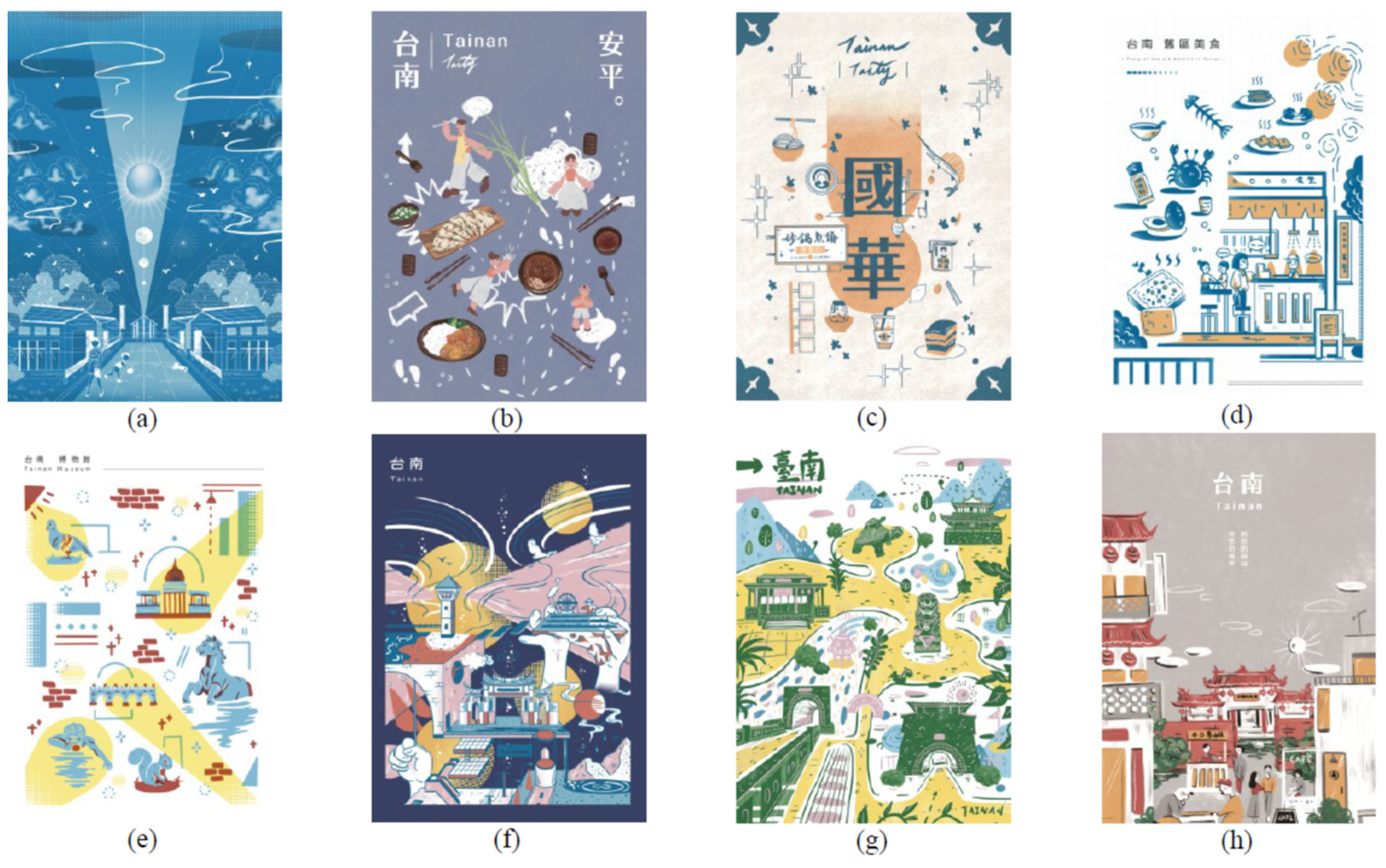 Systems 10 00125 g010