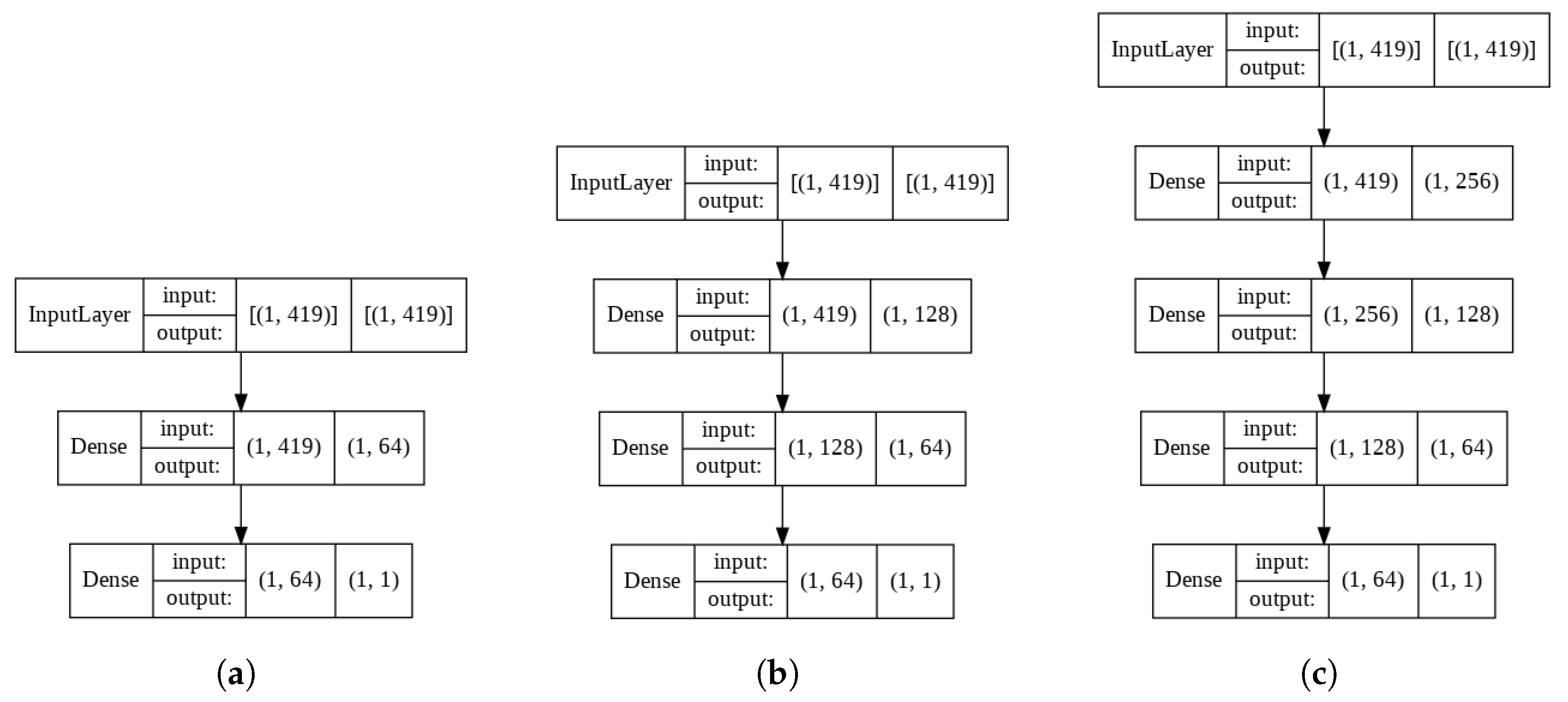 Systems 10 00130 g008