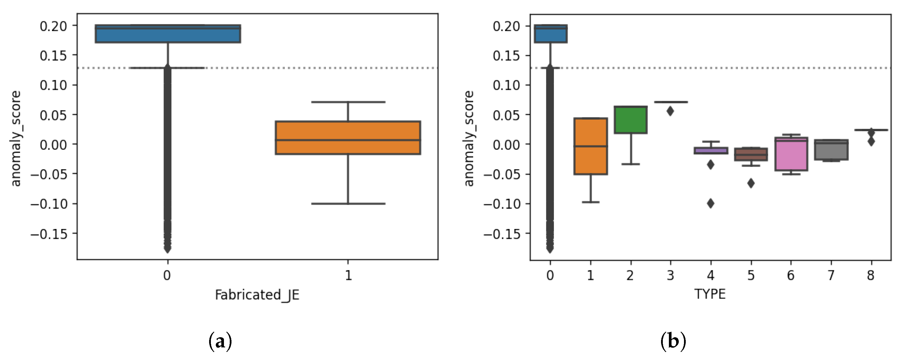 Systems 10 00130 g010