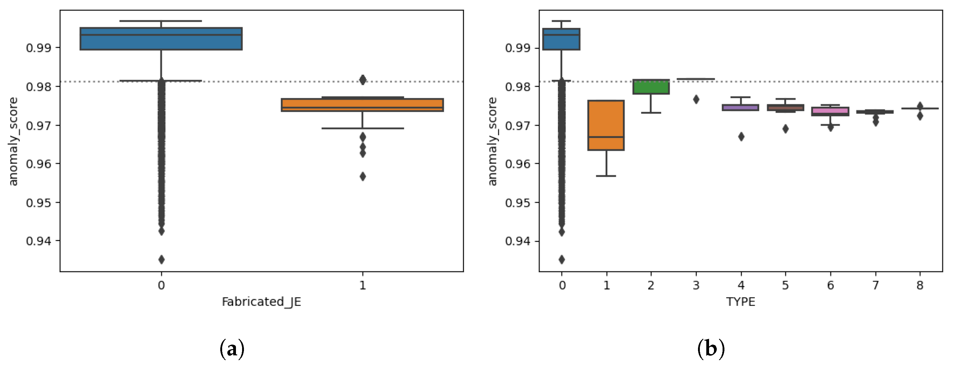 Systems 10 00130 g013