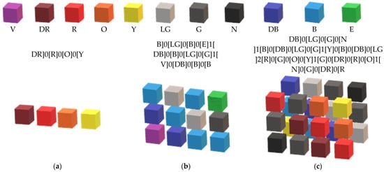 Systems 10 00138 g0a1 550