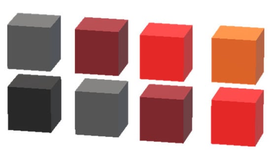 Systems 10 00138 g0a2 550