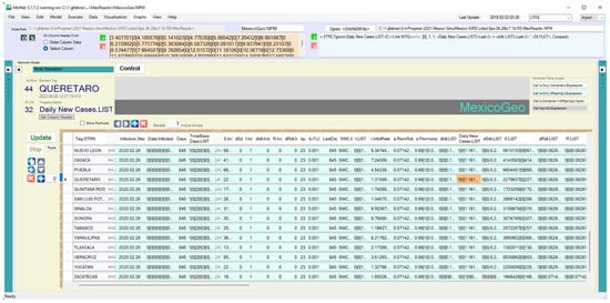 Systems 10 00138 g0a3 550