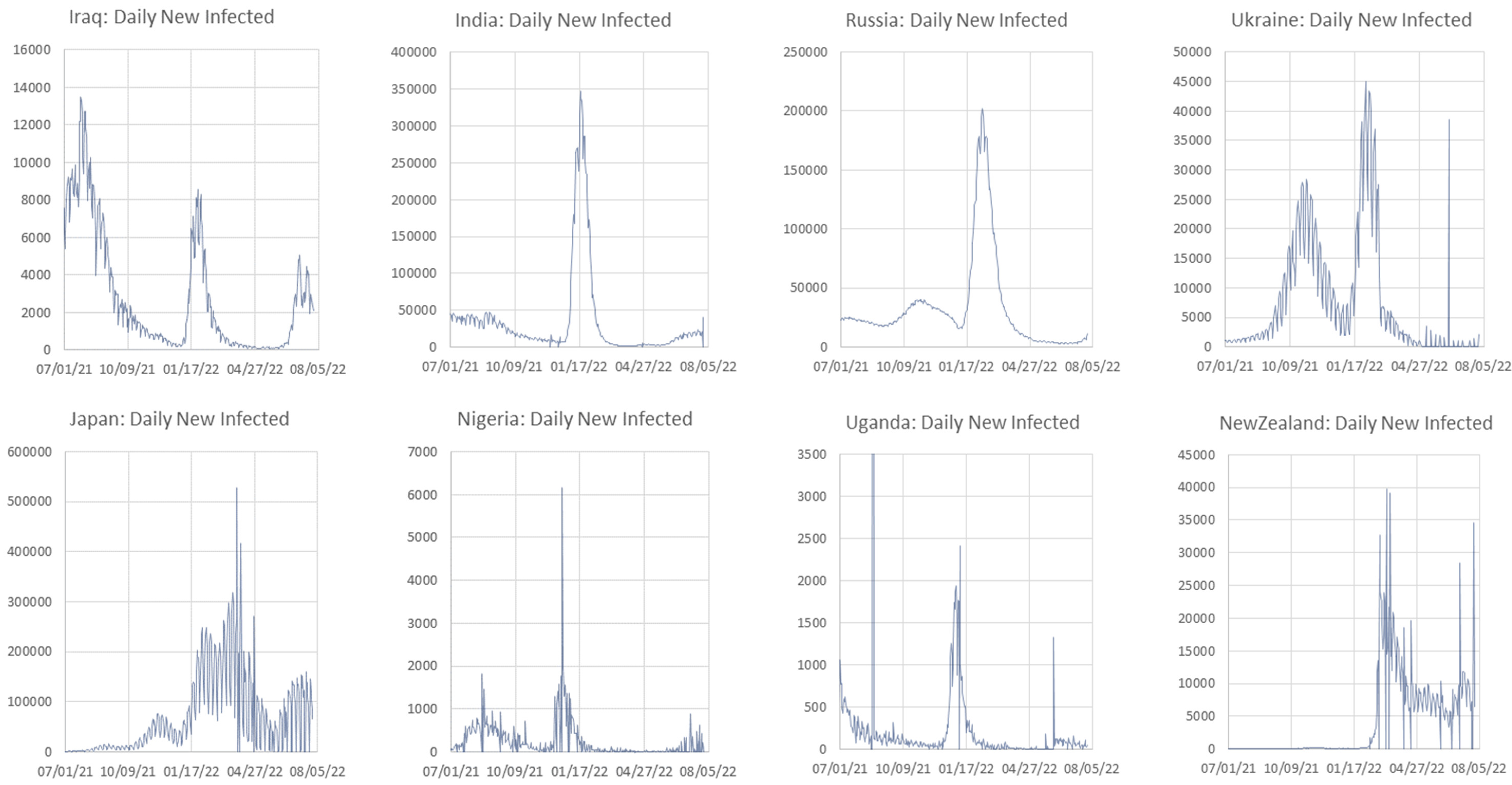 Systems 10 00138 g0a5b