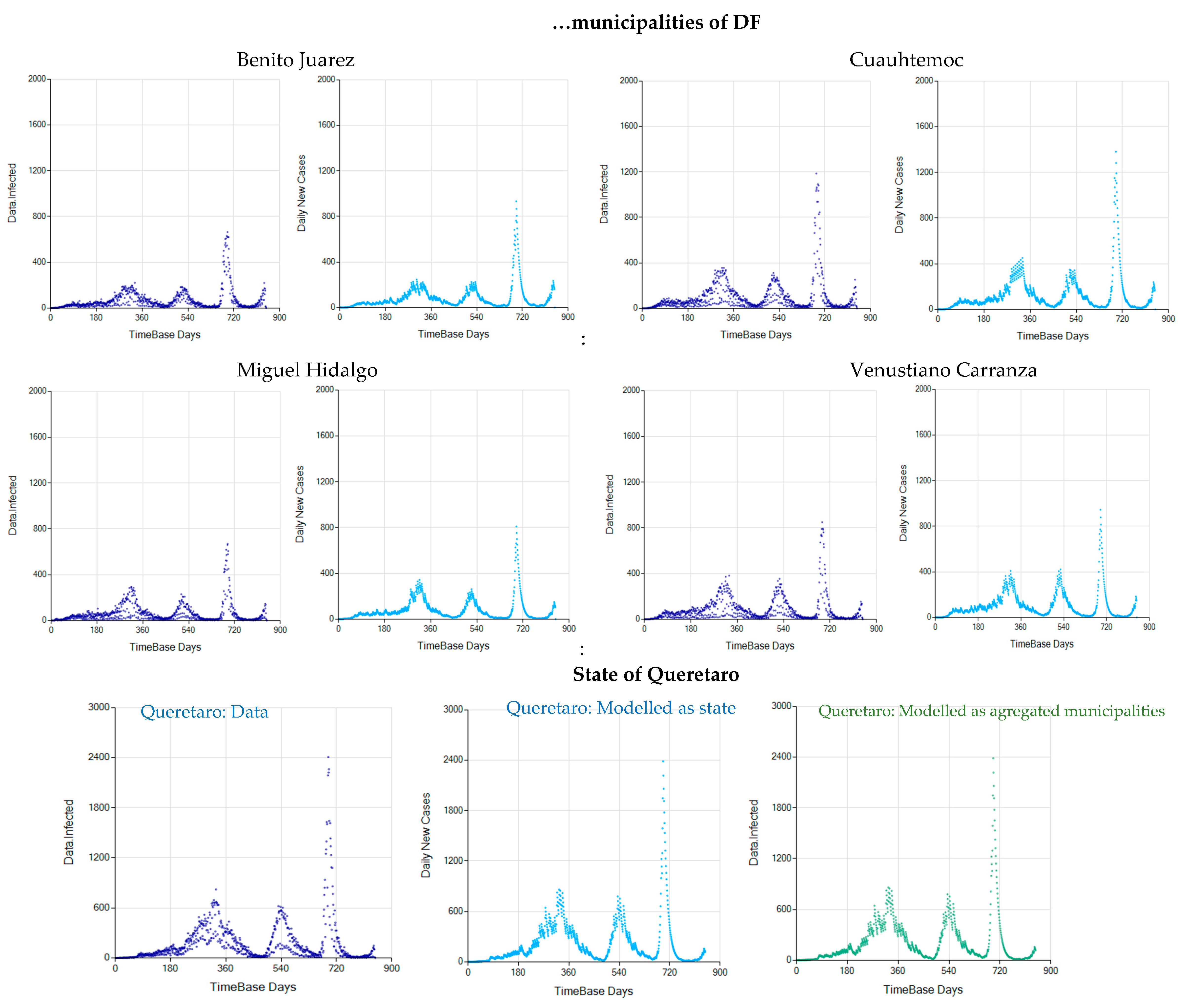 Systems 10 00138 g0a6d