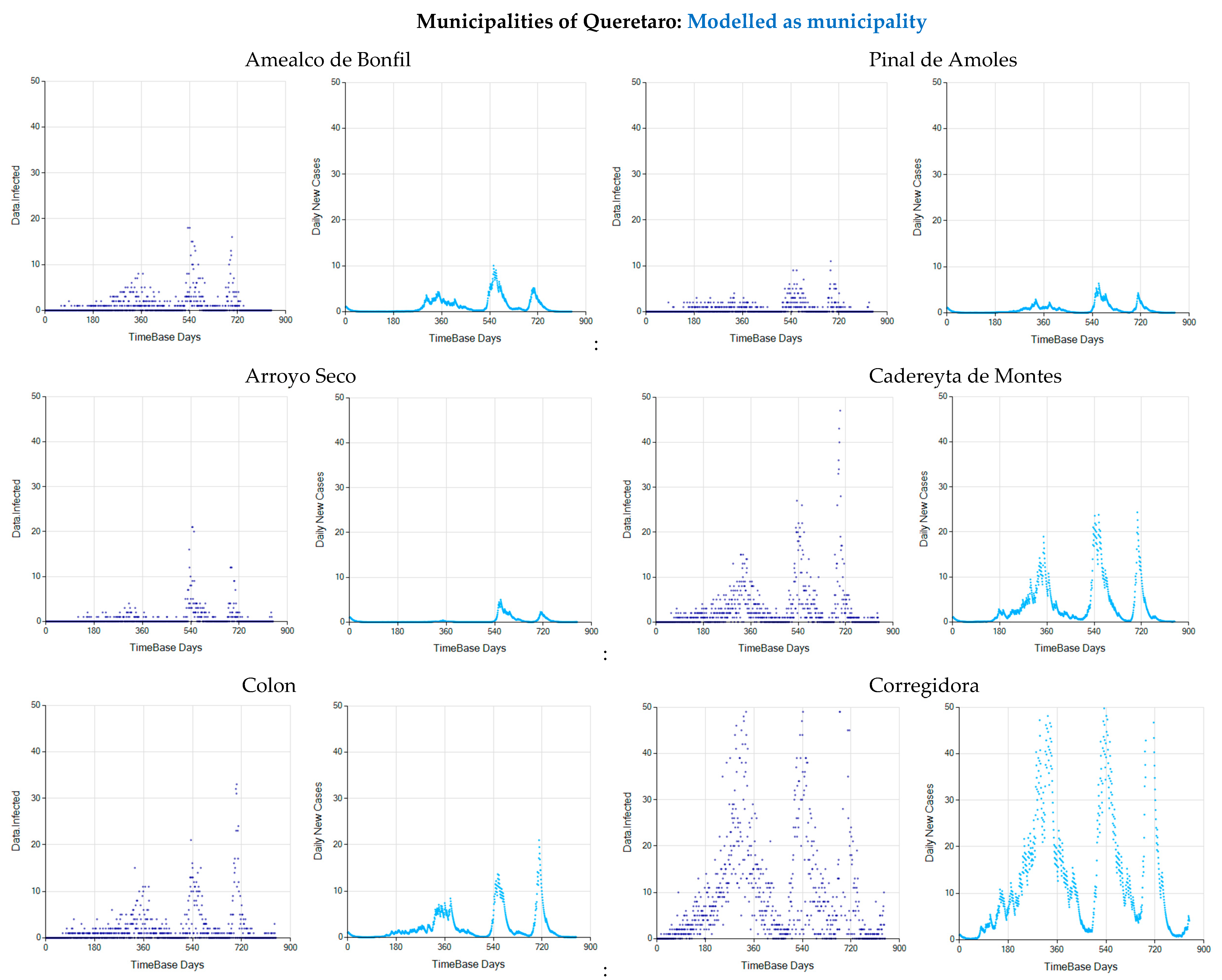 Systems 10 00138 g0a6e