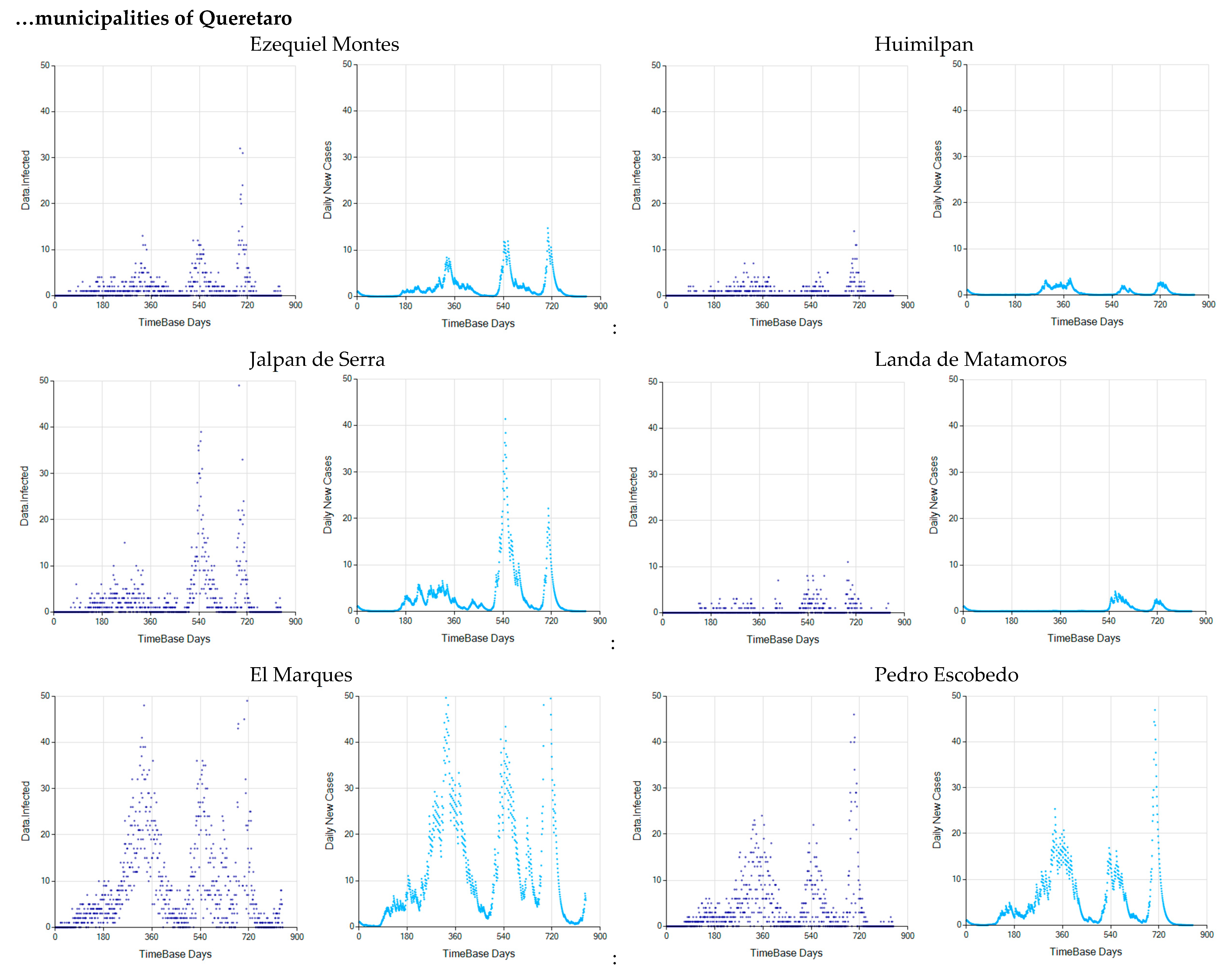 Systems 10 00138 g0a6f