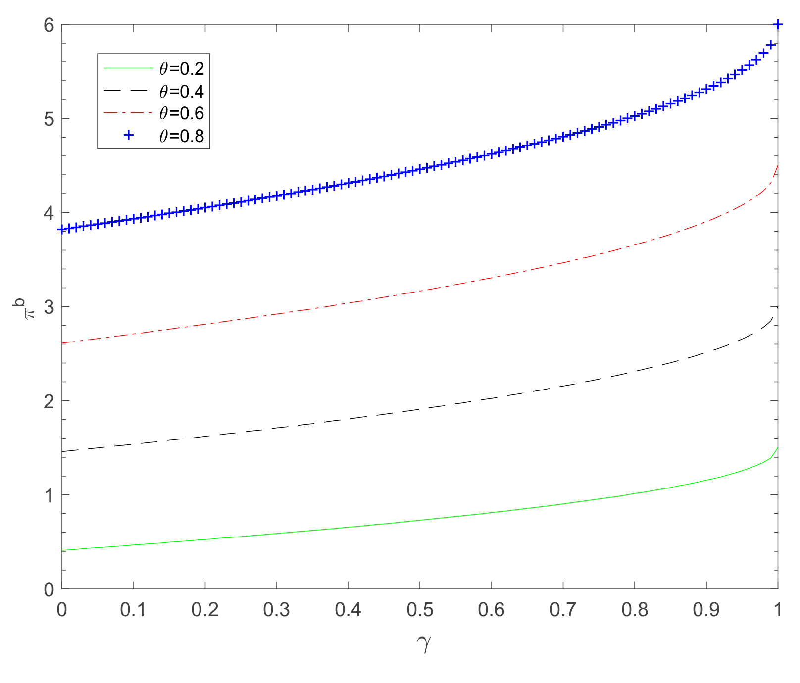 Systems 10 00144 g002