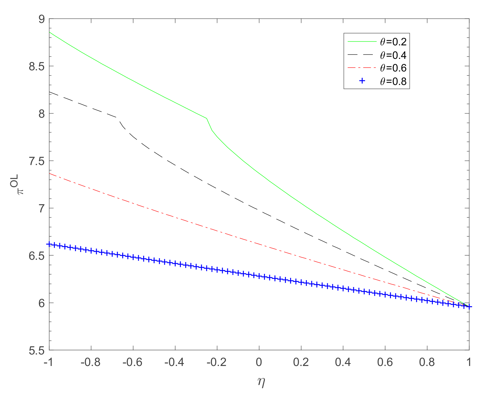 Systems 10 00144 g004