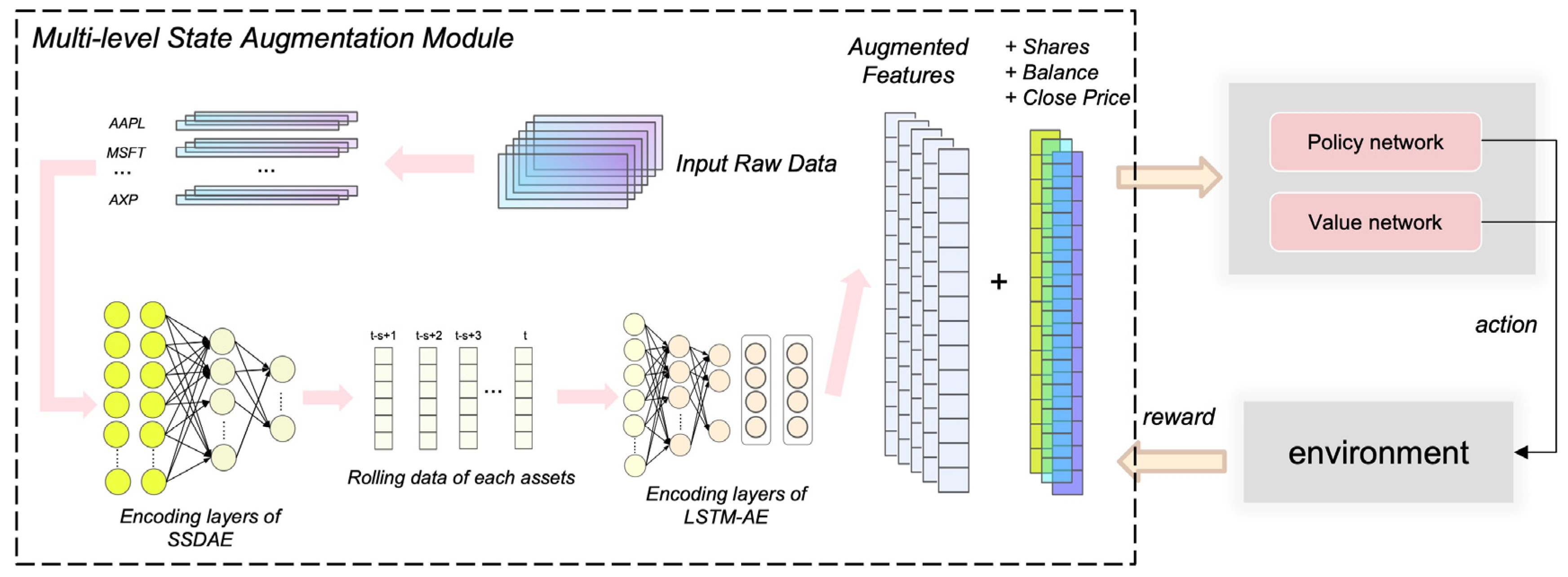 Systems 10 00146 g002