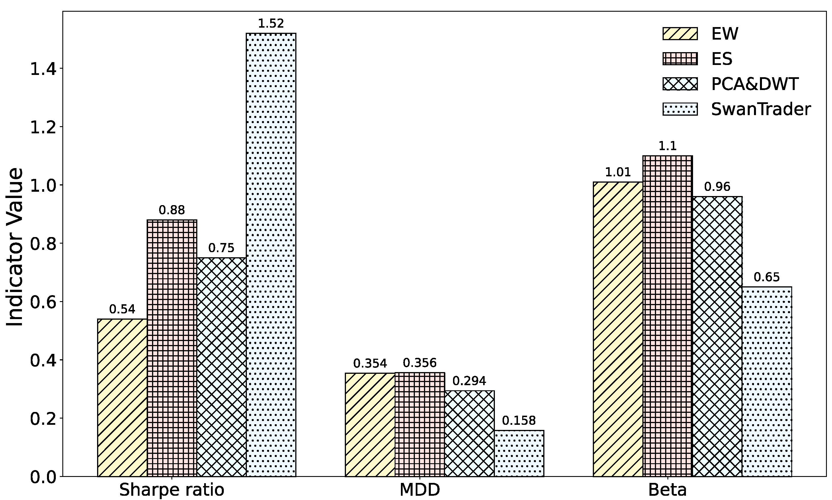 Systems 10 00146 g008
