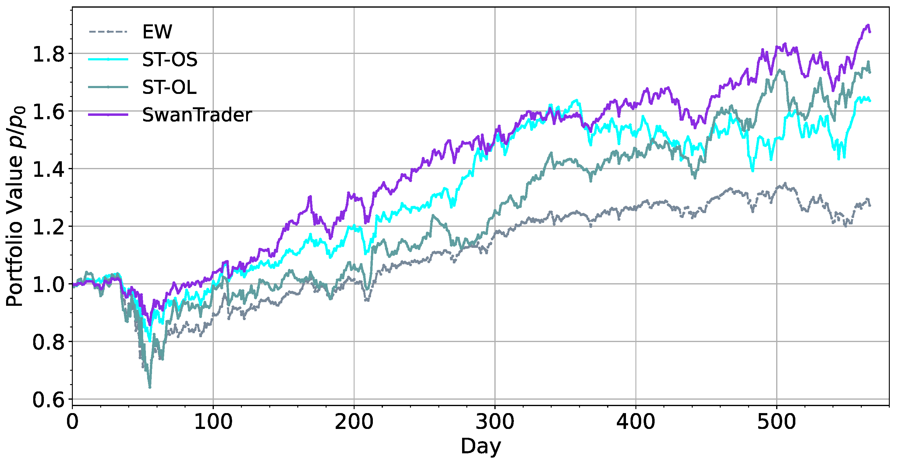 Systems 10 00146 g009