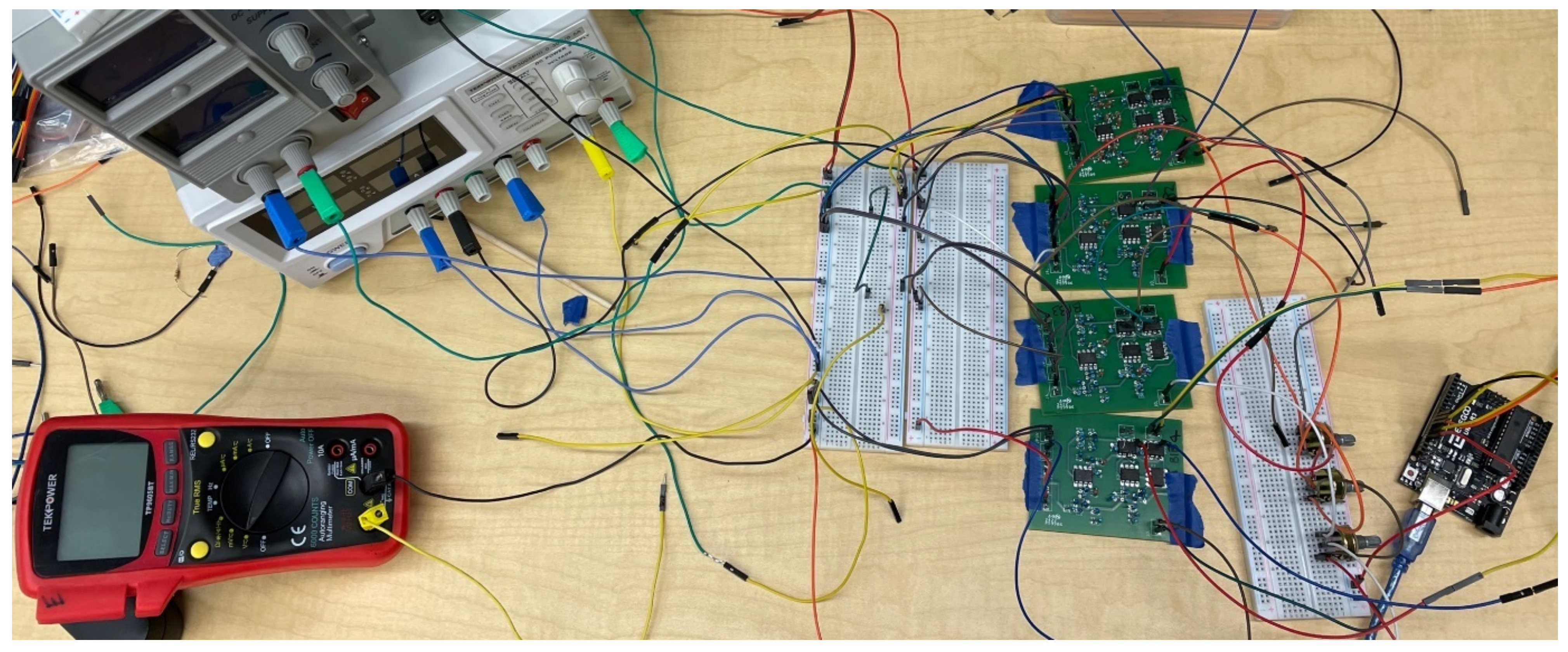Systems 10 00160 g012