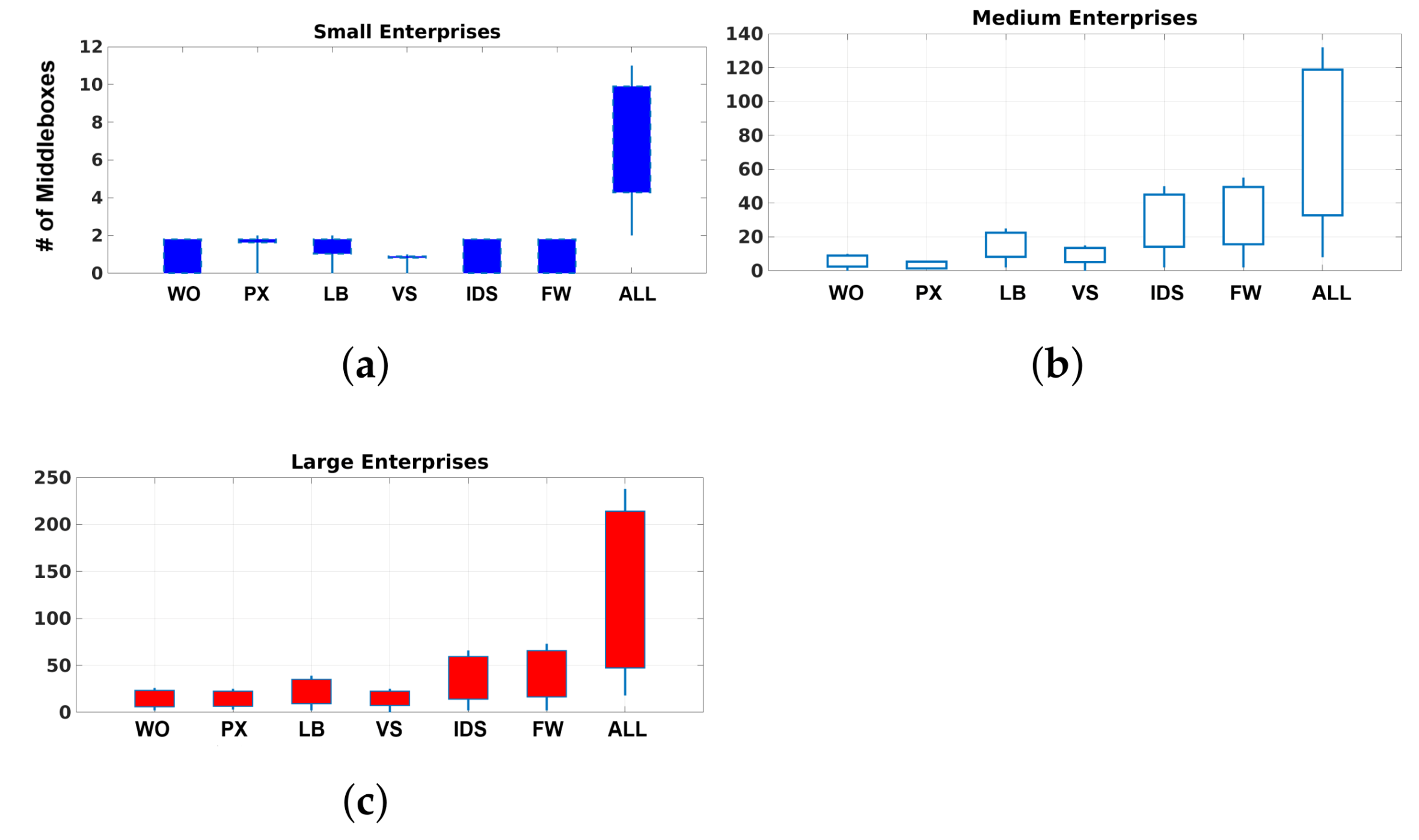 Systems 10 00165 g001 Systems 10 00165 g001