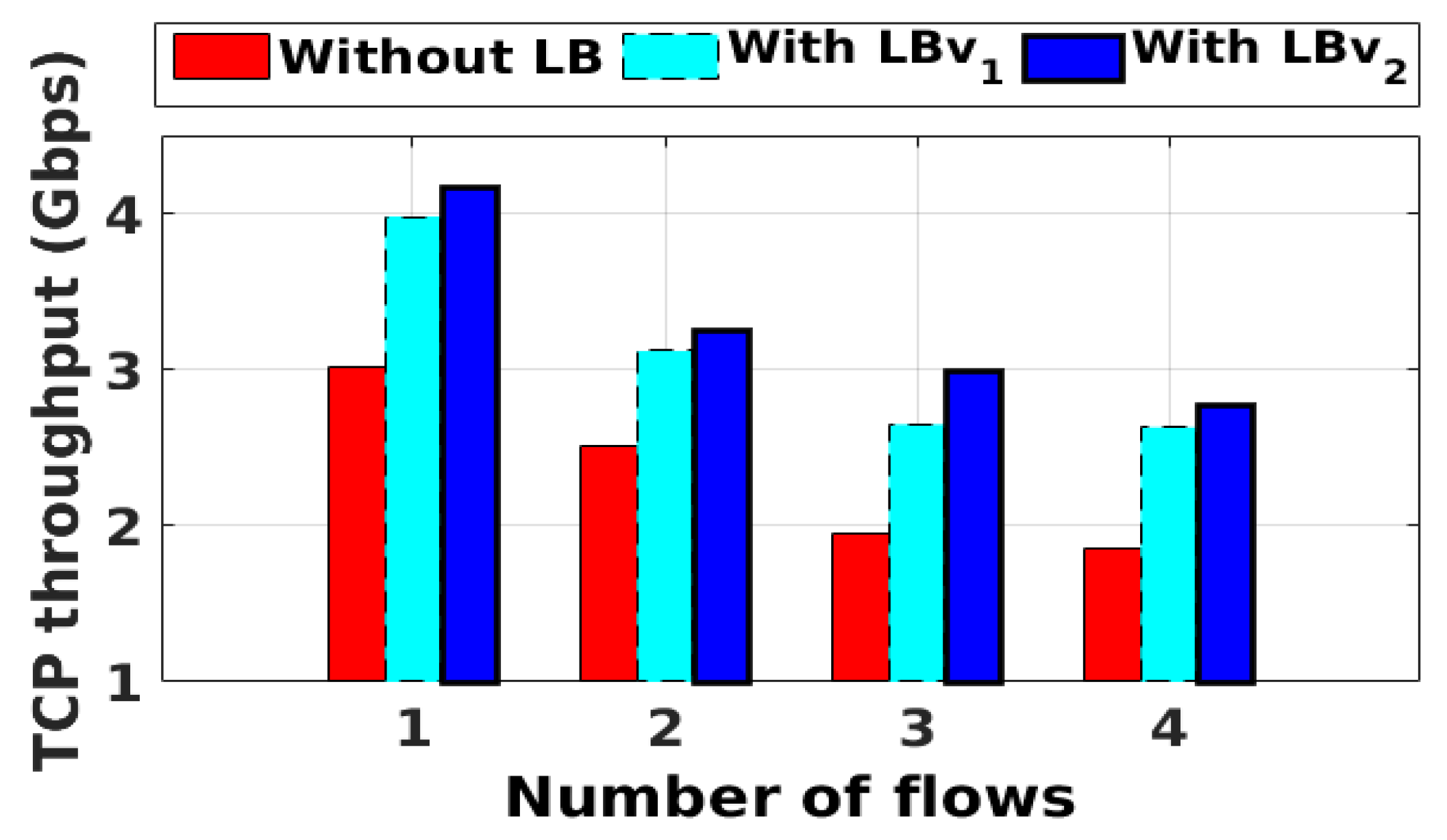 Systems 10 00165 g009 Systems 10 00165 g009