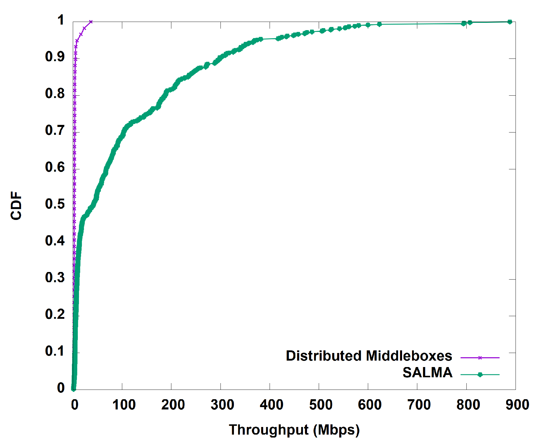 Systems 10 00165 g010 Systems 10 00165 g010