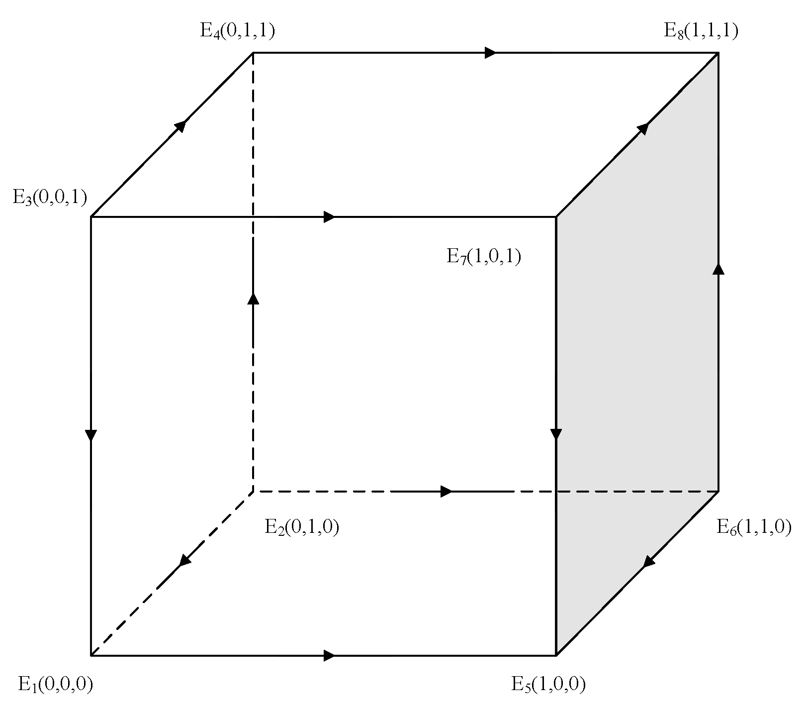 Systems 10 00185 g004