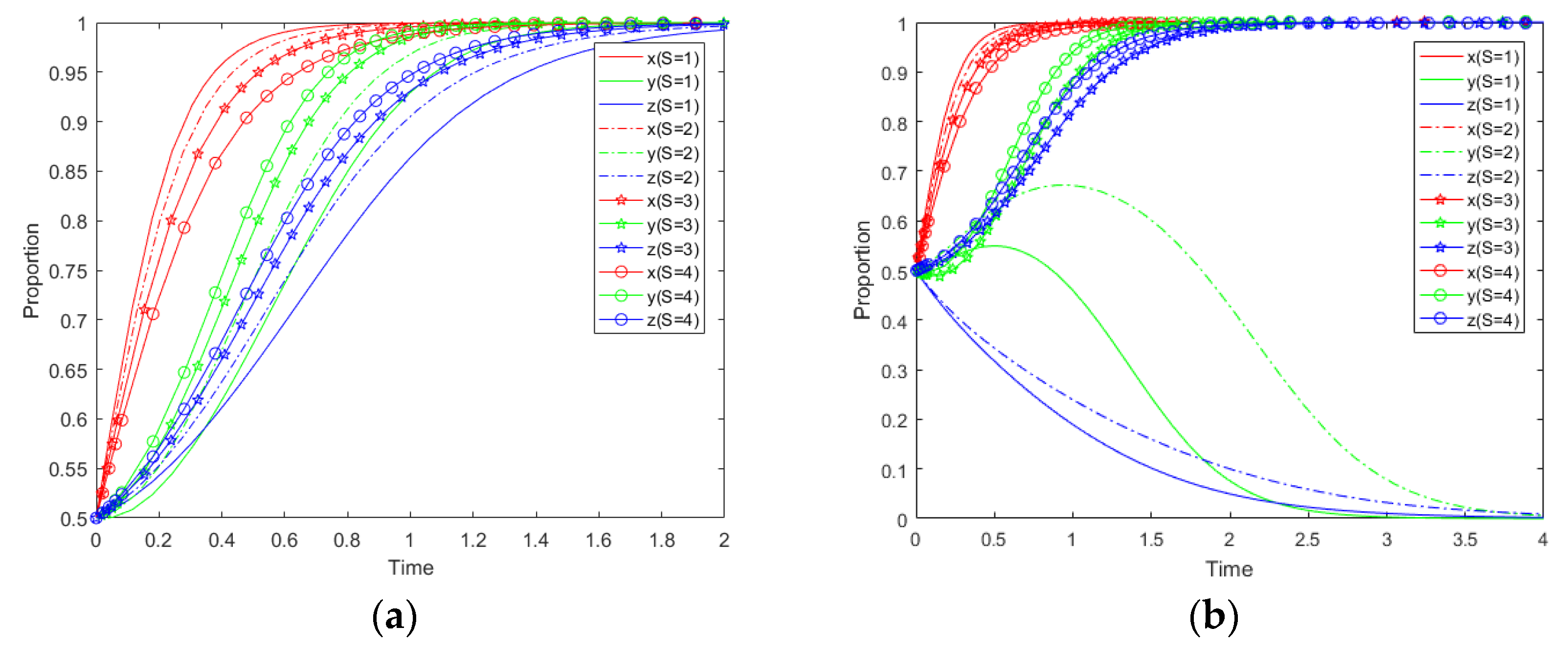 Systems 10 00185 g009