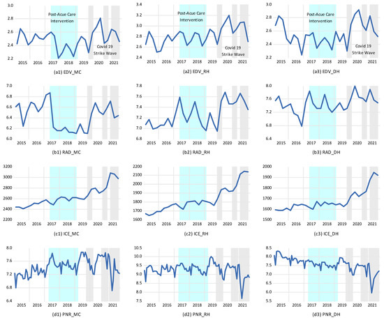 Systems 10 00187 g0a1