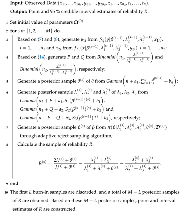 Systems 10 00196 i001 Systems 10 00196 i001