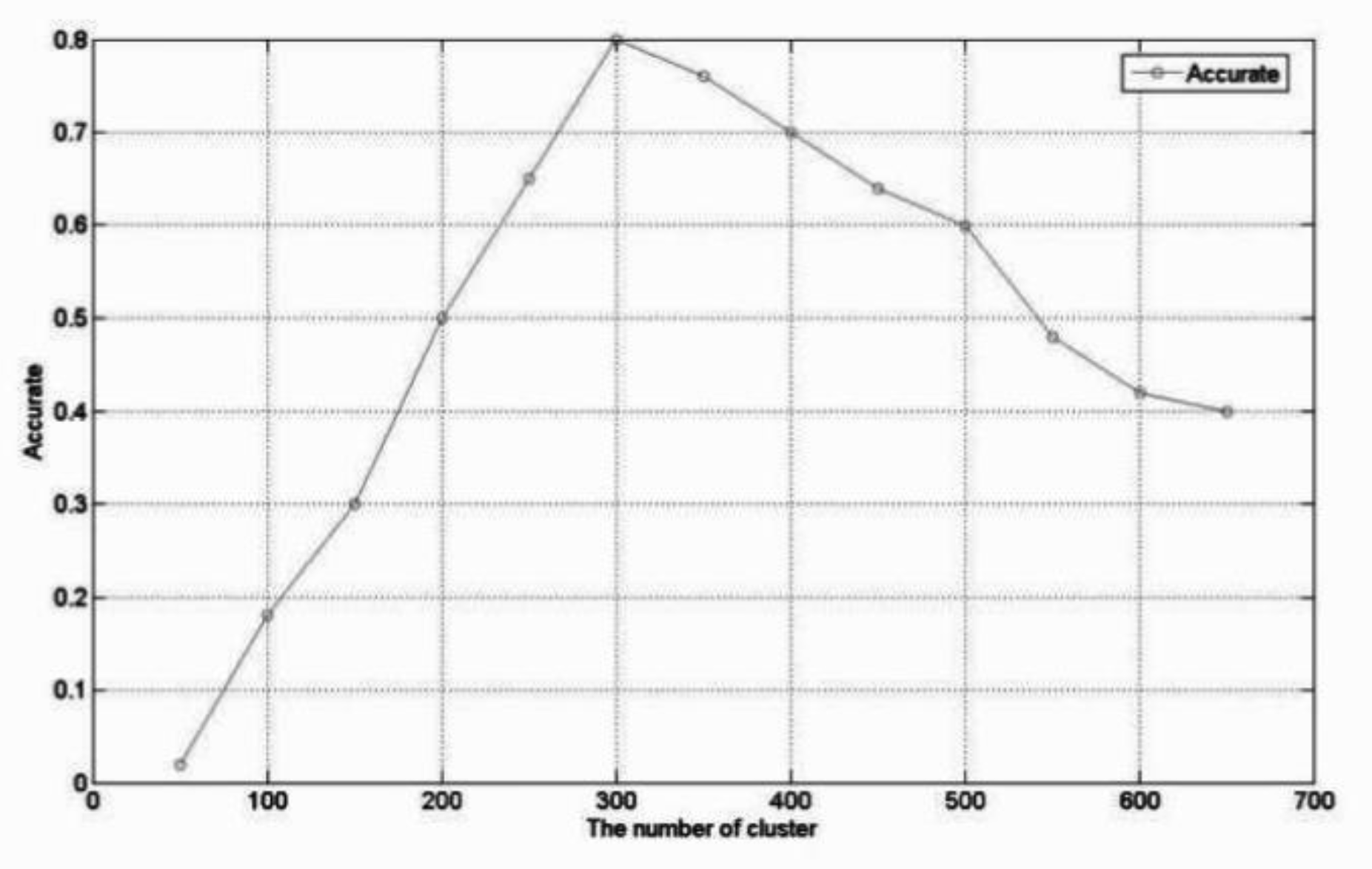 Systems 10 00198 g002