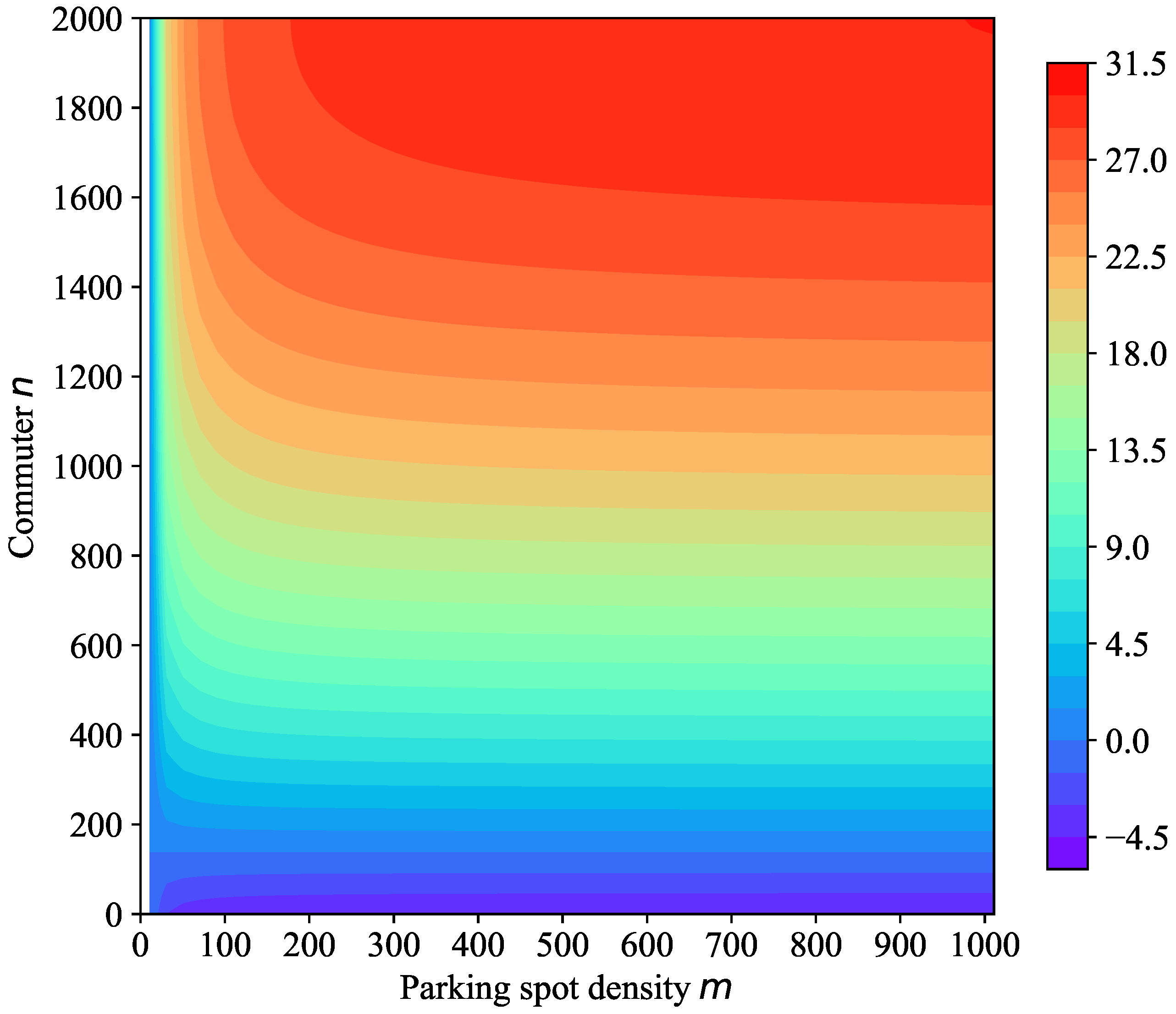 Systems 10 00200 g008