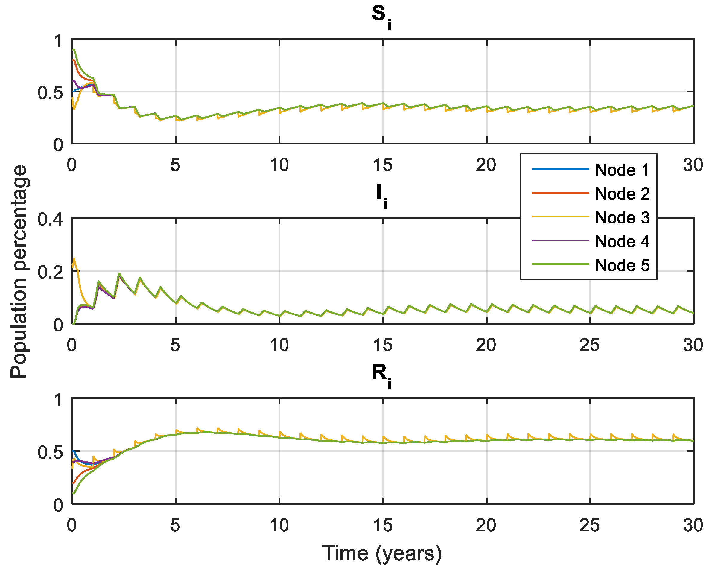Systems 10 00204 g003 Systems 10 00204 g003