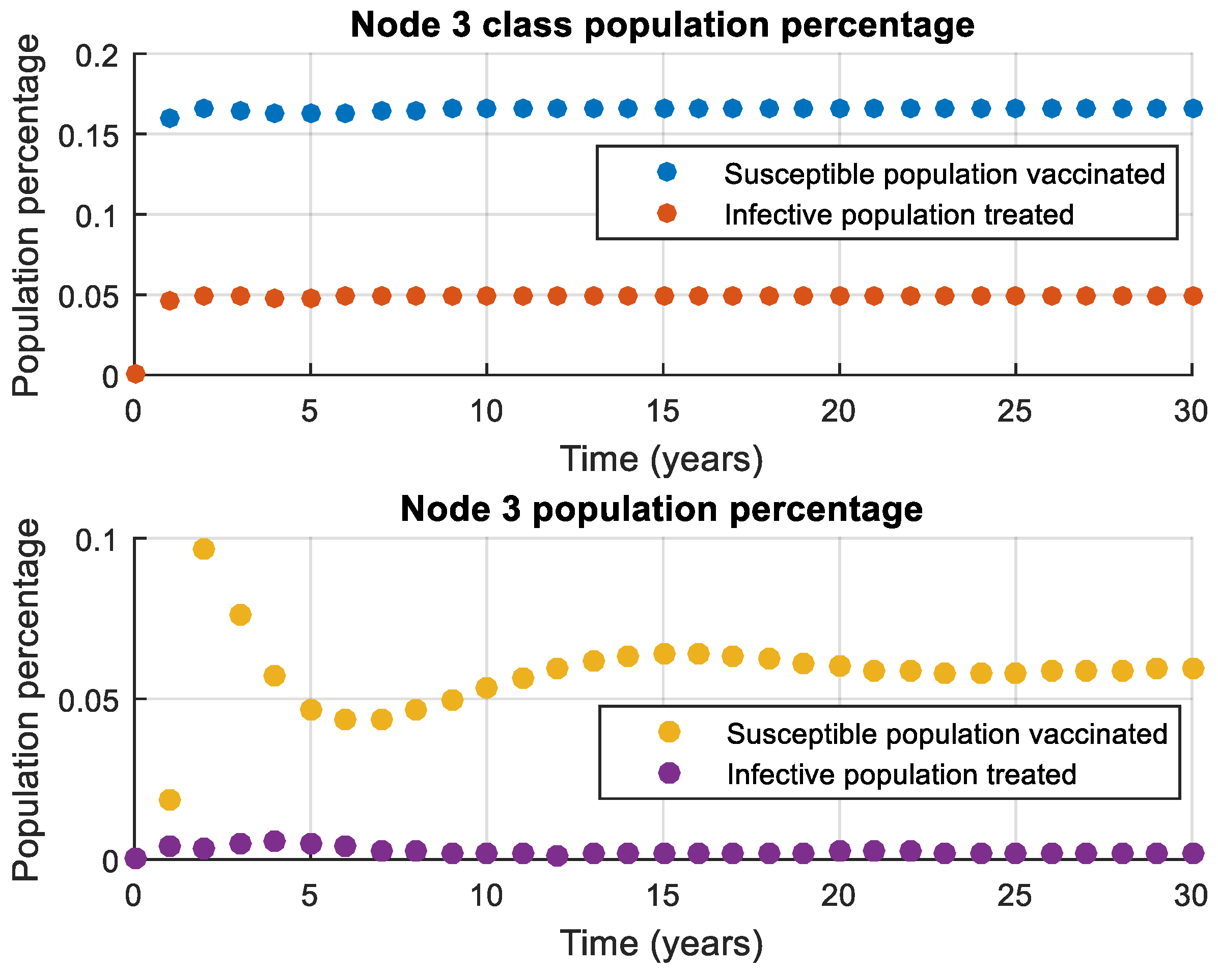 Systems 10 00204 g004 Systems 10 00204 g004