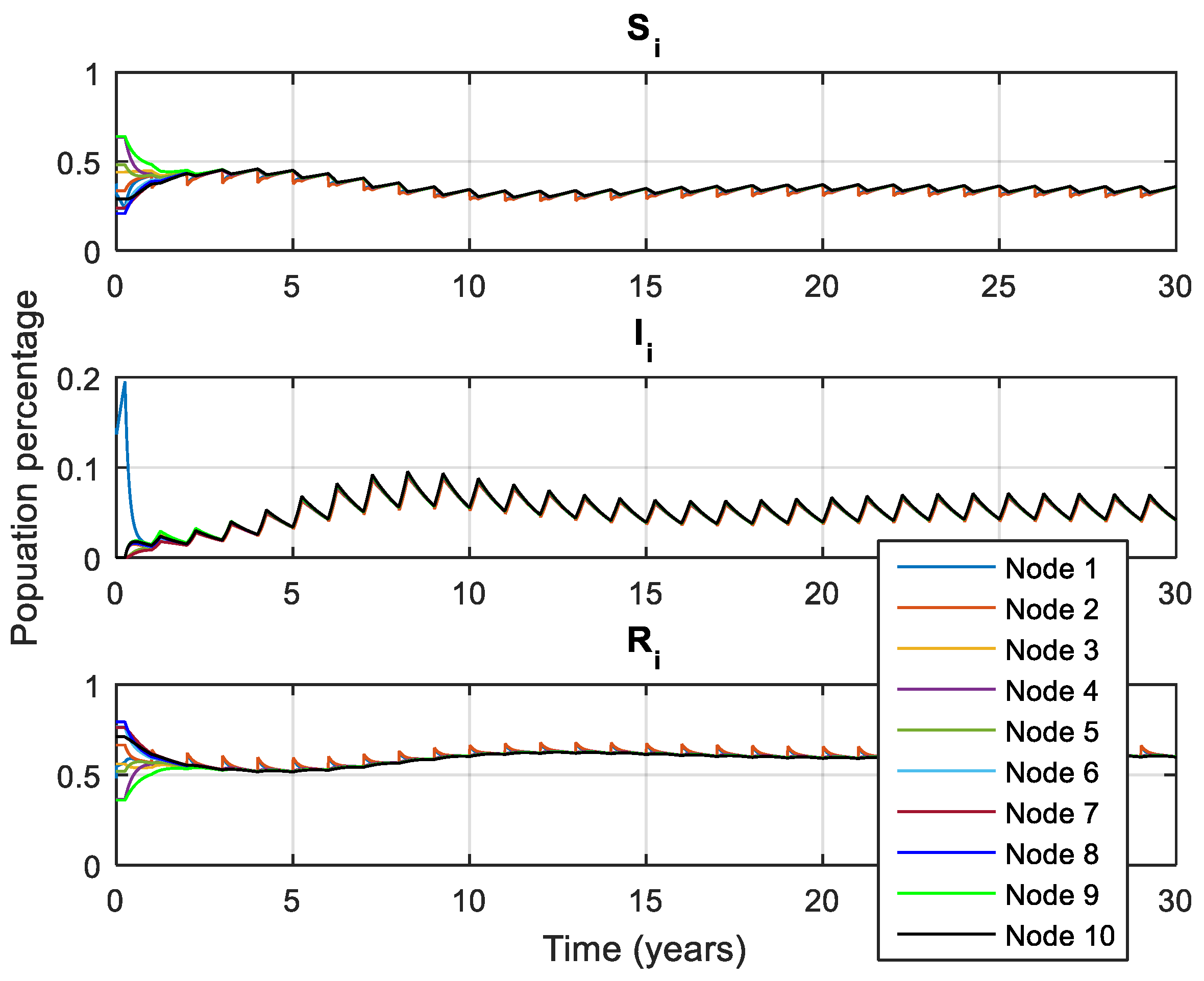Systems 10 00204 g005 Systems 10 00204 g005